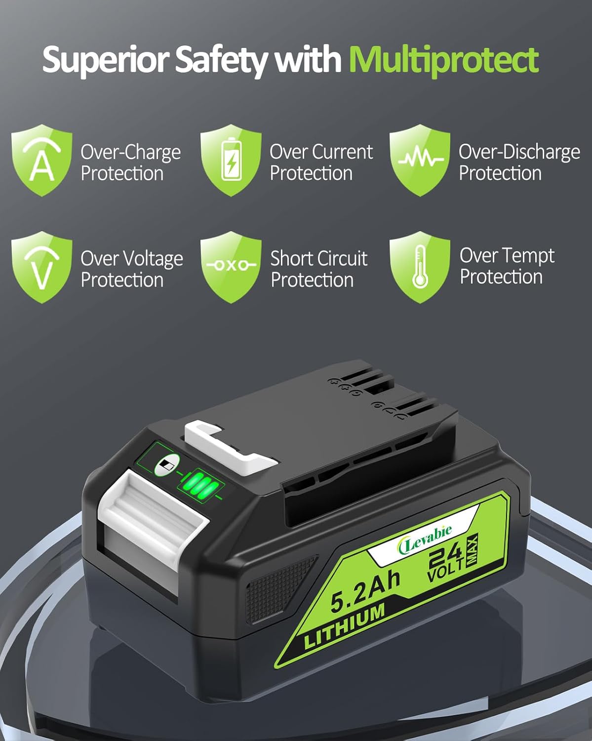 【True Capacity】 24V5.2AH Replacement for Bissell 24V Battery, Compatible with Bissell CleanView XR & XR Pet Stick Vacuum Cleaner 3789U 3797V, Replace for Bissell Cleanview XR Battery 4054