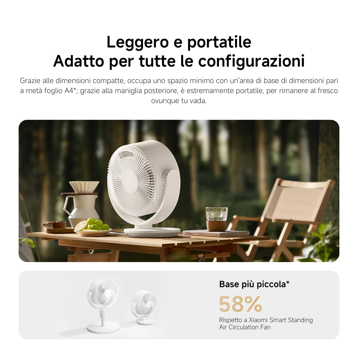 XIAOMI Ventilatore Circolatore d'Aria Smart da tavolo | Flusso d'Aria Potente, con oscillazione 3D, 100 velocità, controllo via app e opzioni di alimentazione USB-C flessibili.
