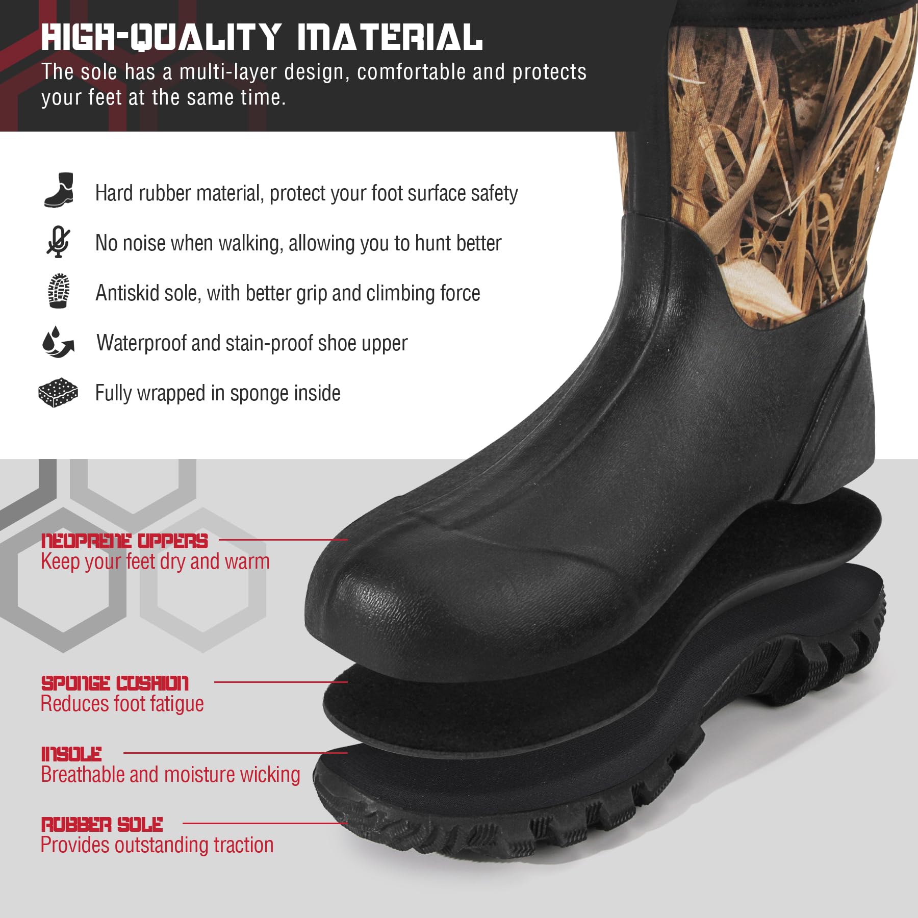 Avizon Stivali in neoprene impermeabili da uomo semi-gomma stivali con suola antiscivolo per agricoltura caccia e uso esterno nero/mimetico