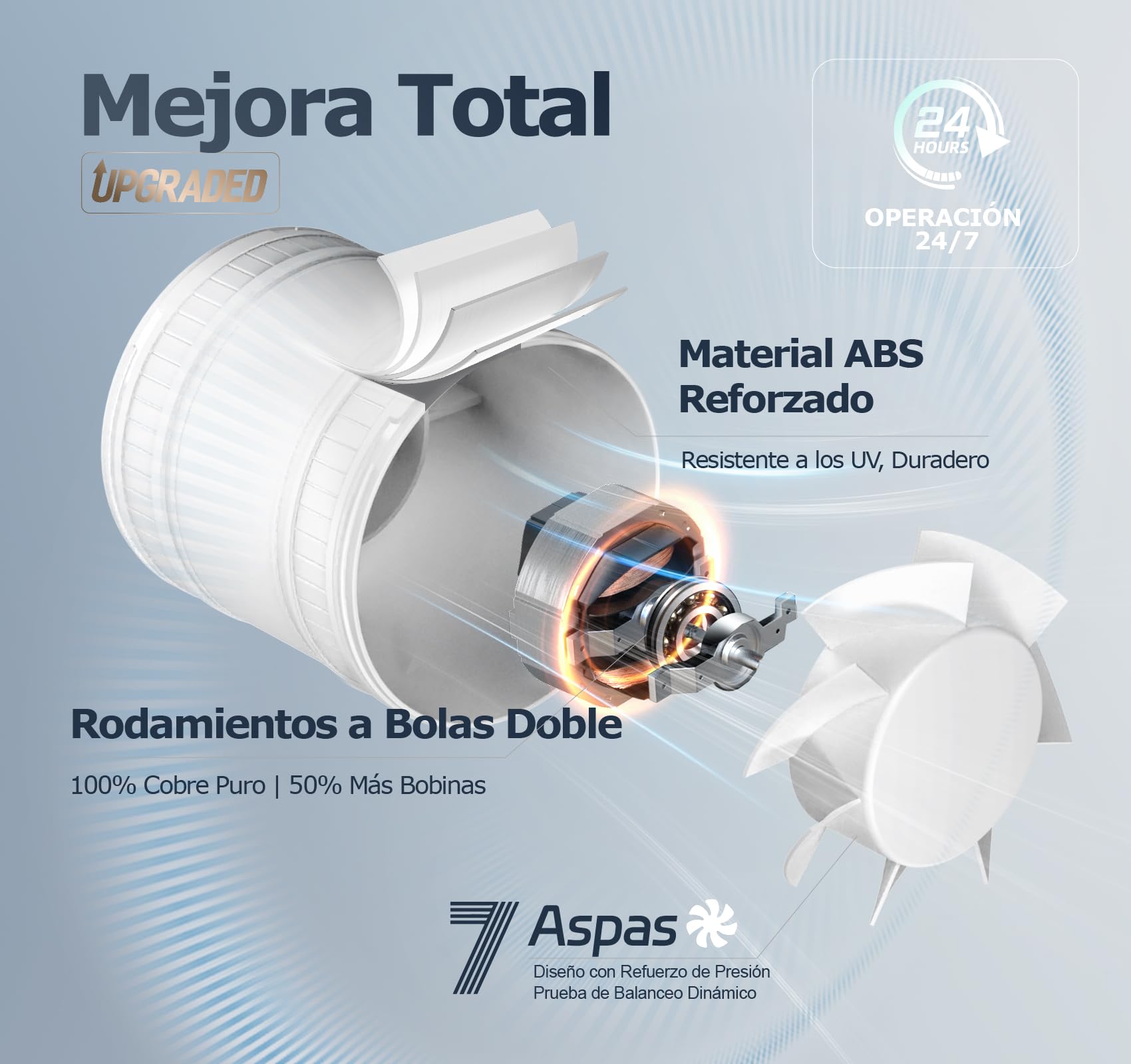 Ventilador Extractor de Aire en Línea 100 mm a Velocidad Ajustable con Protección Contra el Sobrecalentamiento, Ventilador de Conducto Compacto Silencioso Potente, Extractor de baño WC Tienda