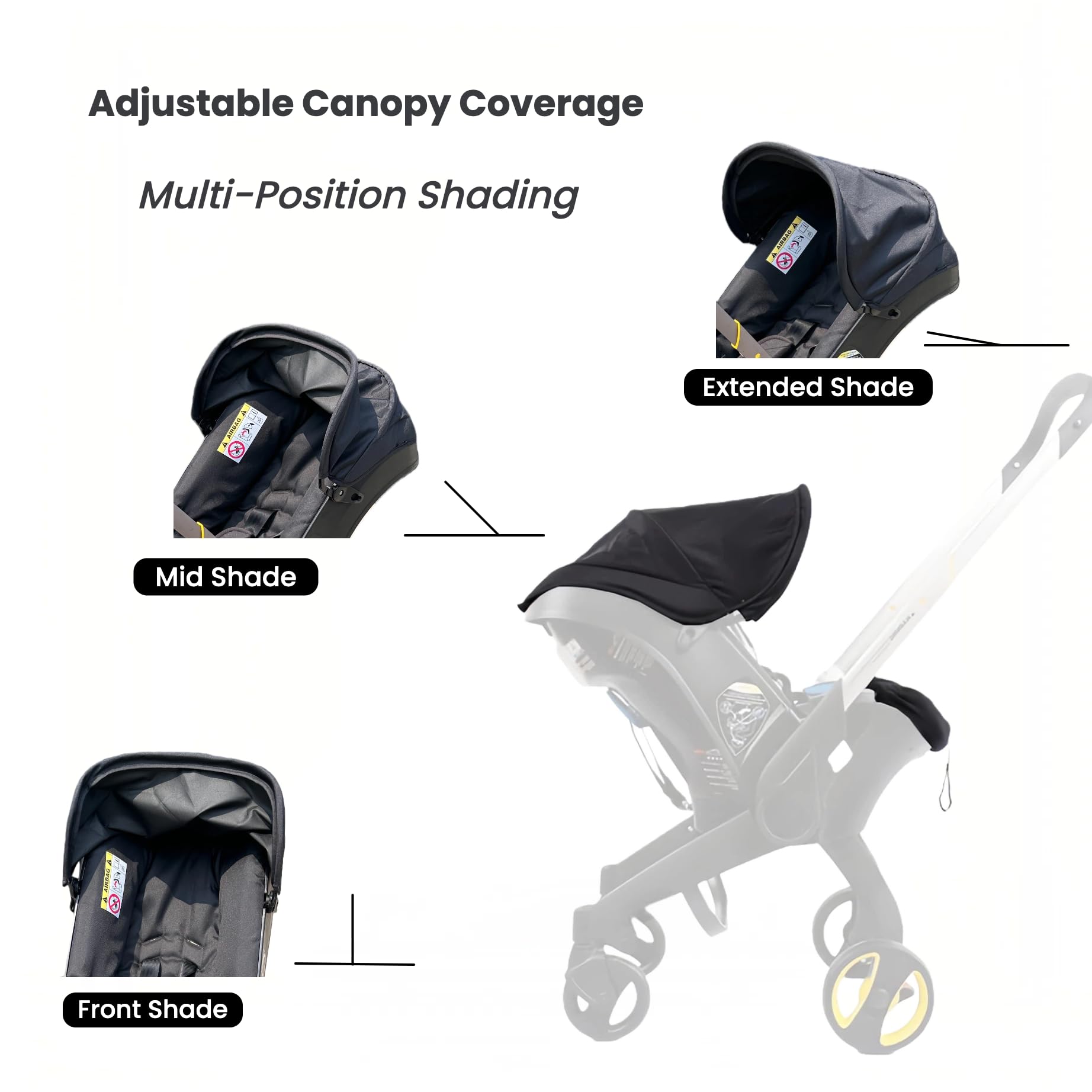 Passend für Doona Autositz-Kinderwagen 4-in-1-Ersatzzubehör-Set Baldachin Sonnenschutz Sitzkissen Schulterpolster Einsatz Schwarz