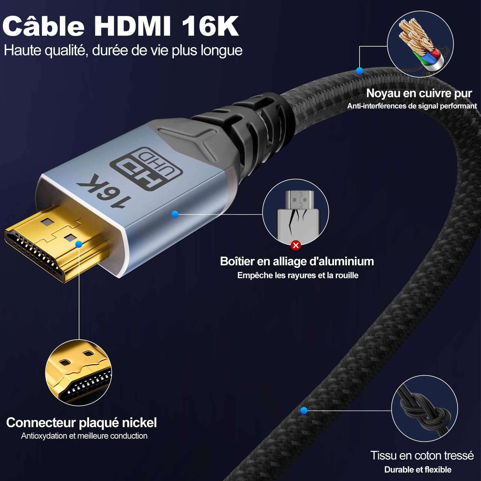 [Lot de 2 cable hdmi 2m,Câble HDMI 2.2 16K,Câble HDMI Haute Vitesse 96Gbps, 16K@60Hz, 8K@120Hz, 4K@240Hz/120Hz, HDR10+ ARC eARC HDCP 2.3 Compatible HDMI 2.1/2.0,pour PS5 PC Moniteur