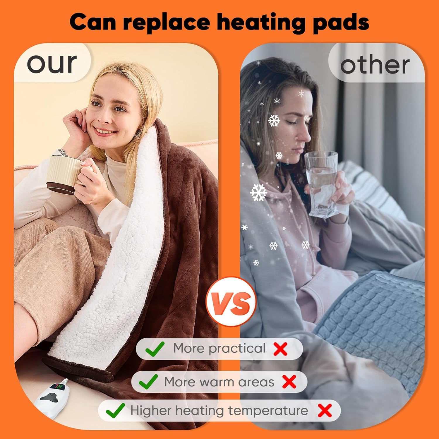 greenoak Heated Blanket Electric Throw 50"X60", Heating Blankets with 10 Heat Levels 8 Hours Auto-Off, Soft Flannel Sherpa Fluffy House Warming Gifts for Grandma Seniors Mom,Mocha - Image 6