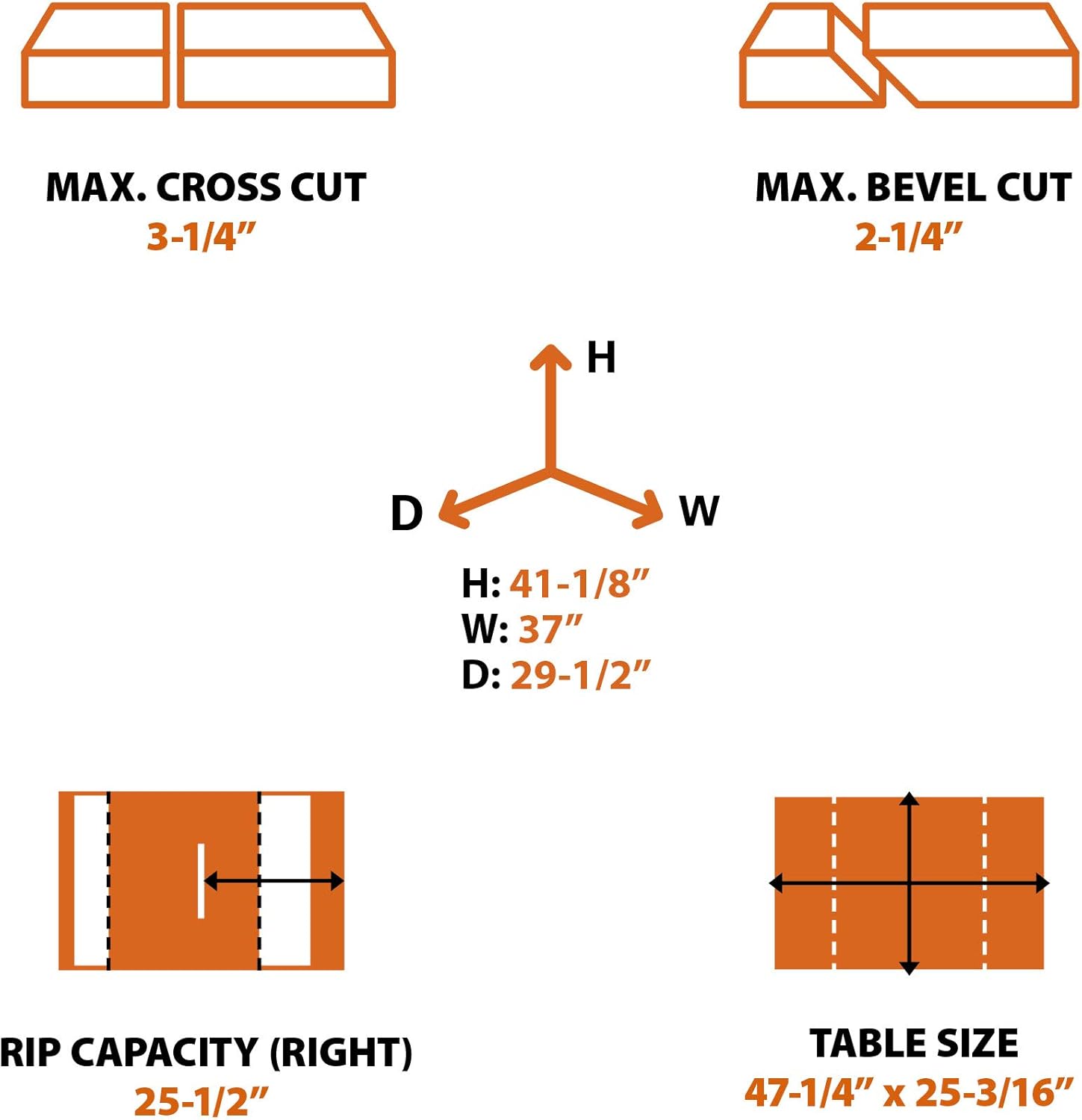 Diagram showing maximum cross cut, bevel cut, rip capacity, and table size dimensions