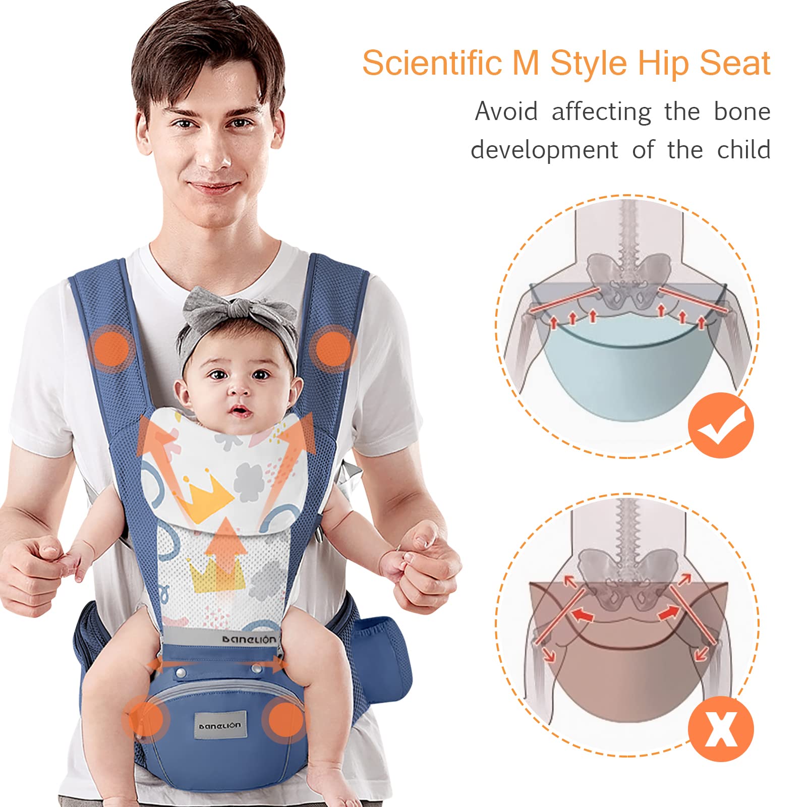 Marsupio Neonato Upchase Marsupio Neonati Ergonomico, 6 In 1-Multifunzione  Porta Bebu00e8 Marsupio Fronte Mondo