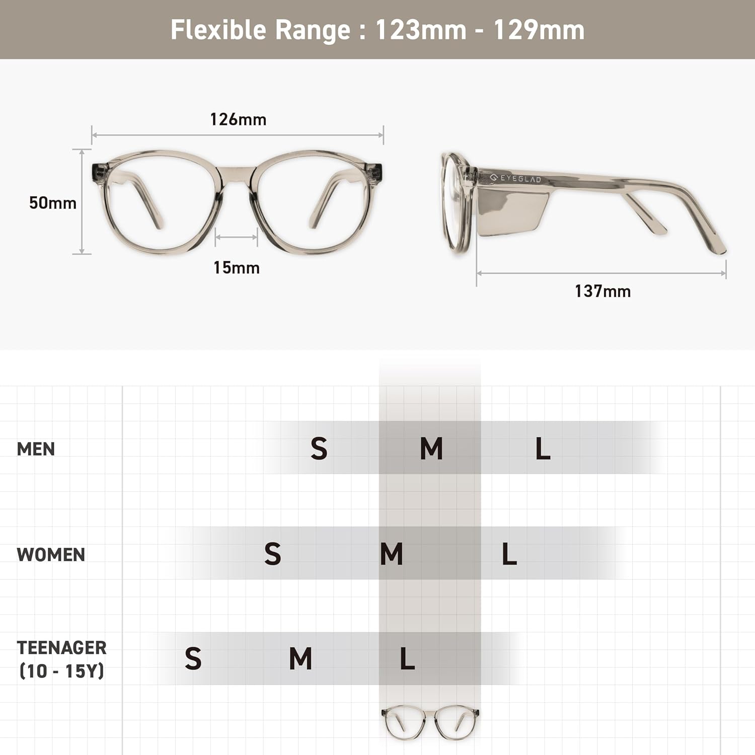 VETRA Omega Z87+ Safety Reading Glasses for Close-Up & Precision Work UV400 Side Shield Anti-Oil Coating CP Frame