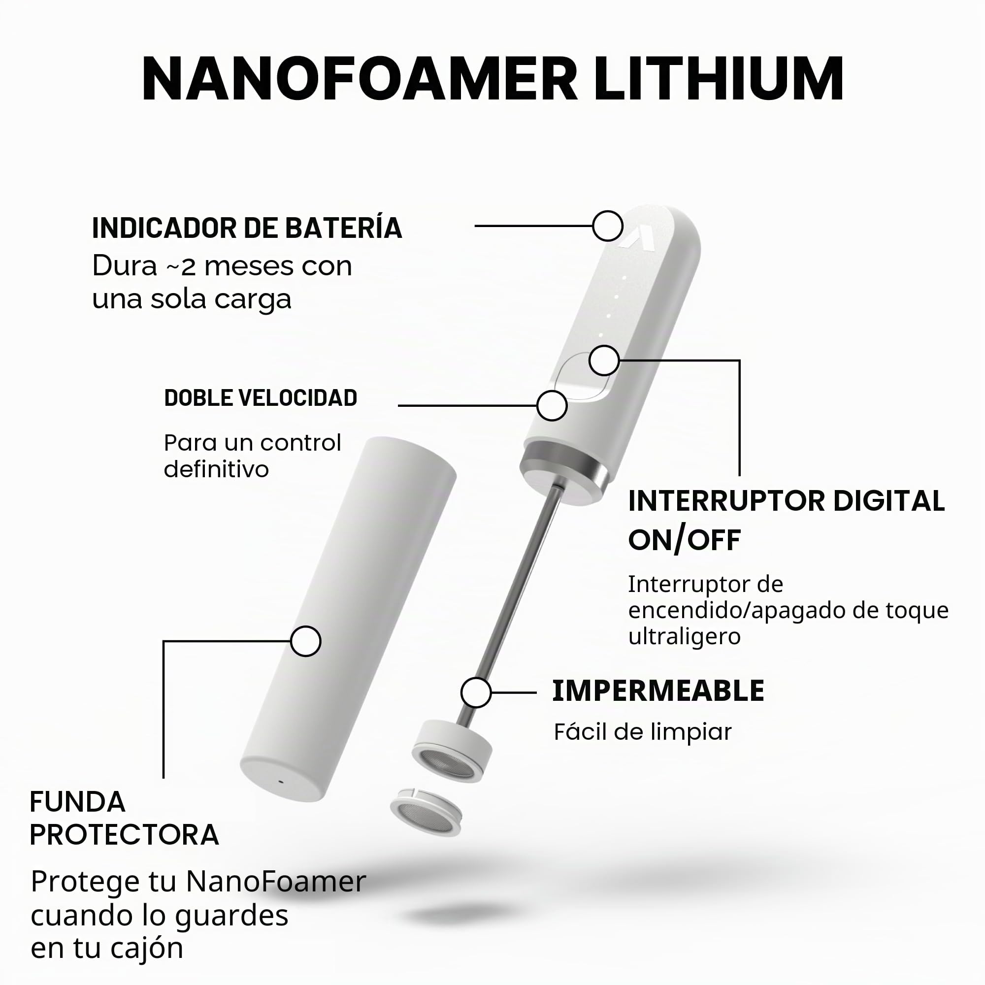 Subminimal NanoFoamer White Special Edition litio mano crema de leche; hace leche con micrófono premium para bebidas de café estilo barista en casa. USB-C recargable