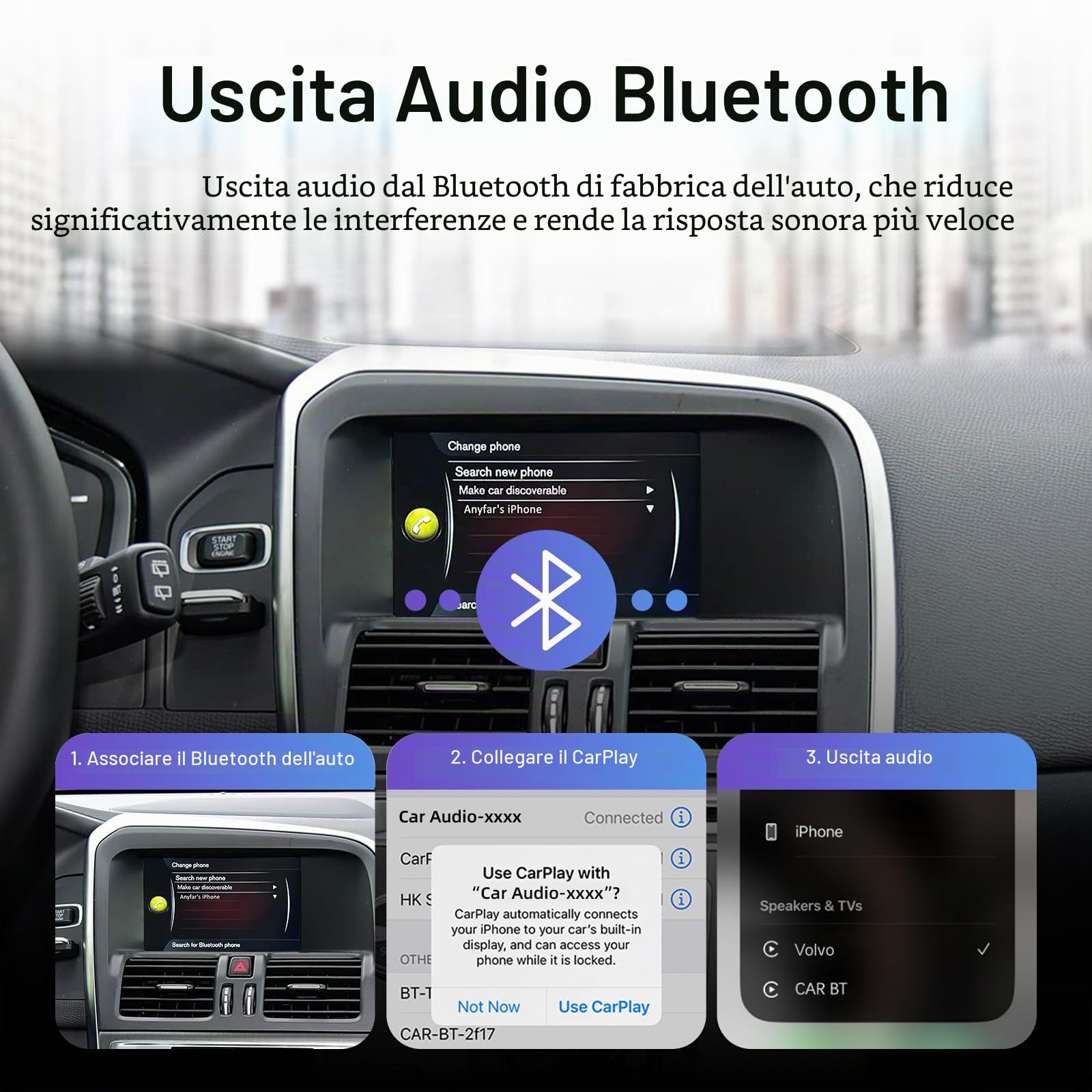 Decoder Box CarPlay Wireless per Volvo 2015-2018 con Schermo 7 Pollici | Supporta Android Auto via cavo o wireless Bluetooth WiFi navigazione GPS e controllo fabbrica per V40 V60 S60 XC60 S80 Plug