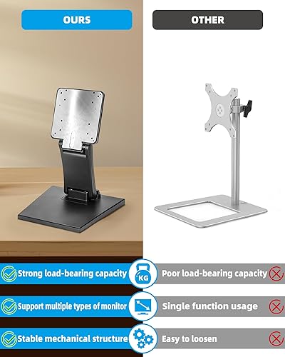 Vista 8 de Soporte de montaje WEARSON para Yaxa Alexa Echo Show 15 (1ª, 2ª generación), soporte basculante y giratorio hecho para Yaxa Echo Show 15