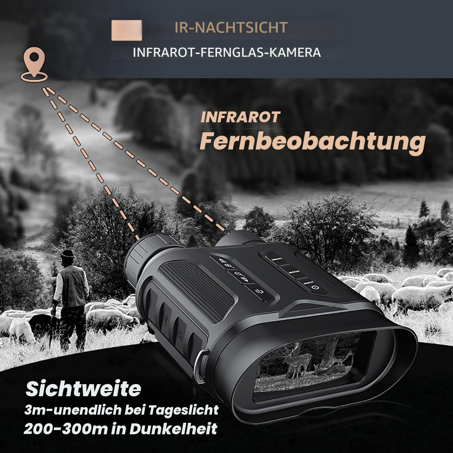 IR NightVision Infrarot-Beobachtungskamera für Tag und Nacht
