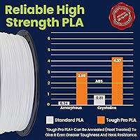 Vista 174 de 3D-Fuel 3D Filamento Pro PLA+ Negro Medianoche de Alta Temperatura y Resistente, 1.75mm, 1 kg +/- 0.02mm de Tolerancia, Fabricado en EE.UU., Fácil