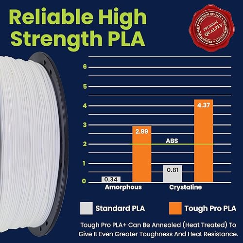 Miniatura 5 de Filamento 3D Tough Pro PLA blanco nieve 0069in 22lbs - 0001in de tolerancia fabricado en Estados Unidos fácil de imprimir y funciona con la mayoría