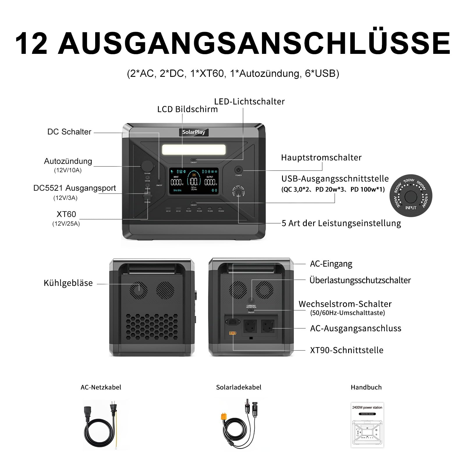 SolarPlay Q2501 Tragbare Powerstation,2160Wh/2400W Solargenerator, 12 Anschlüsse, LiFePO4 Batterie, USV, 1,5 Stunde Schnellladung für Camping, Wohnmobile & Stromausfälle