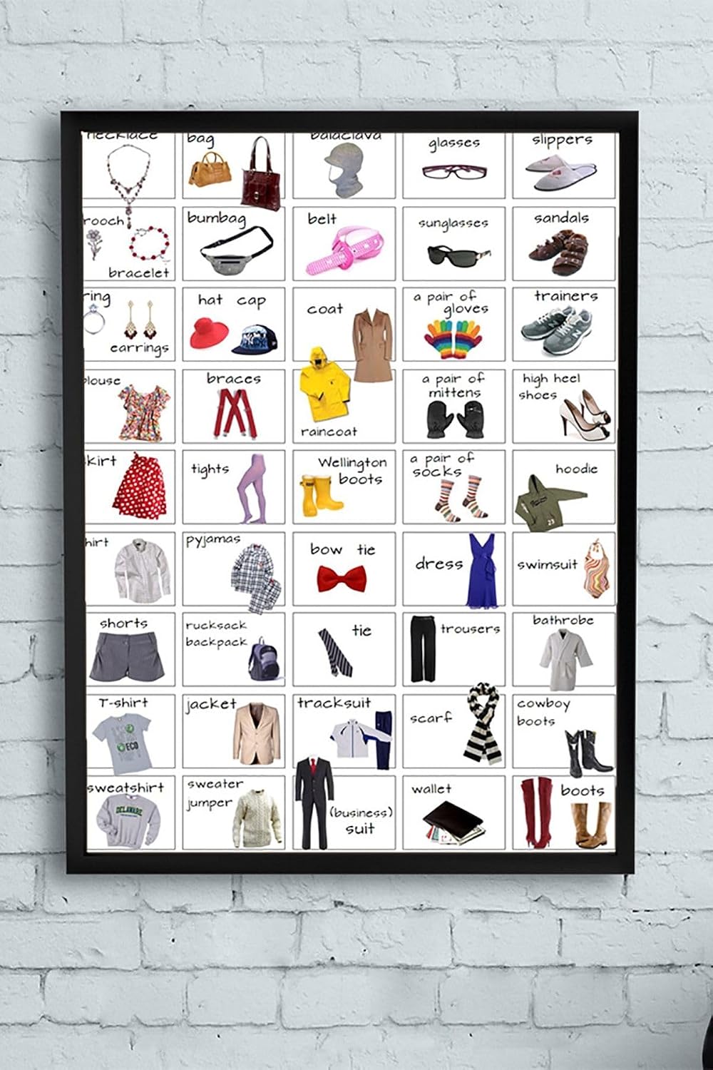 Postermanya (pster11320) Ingilizce Kıyafetler Eğitim Çerçeveli Tablo (50x70cm)
