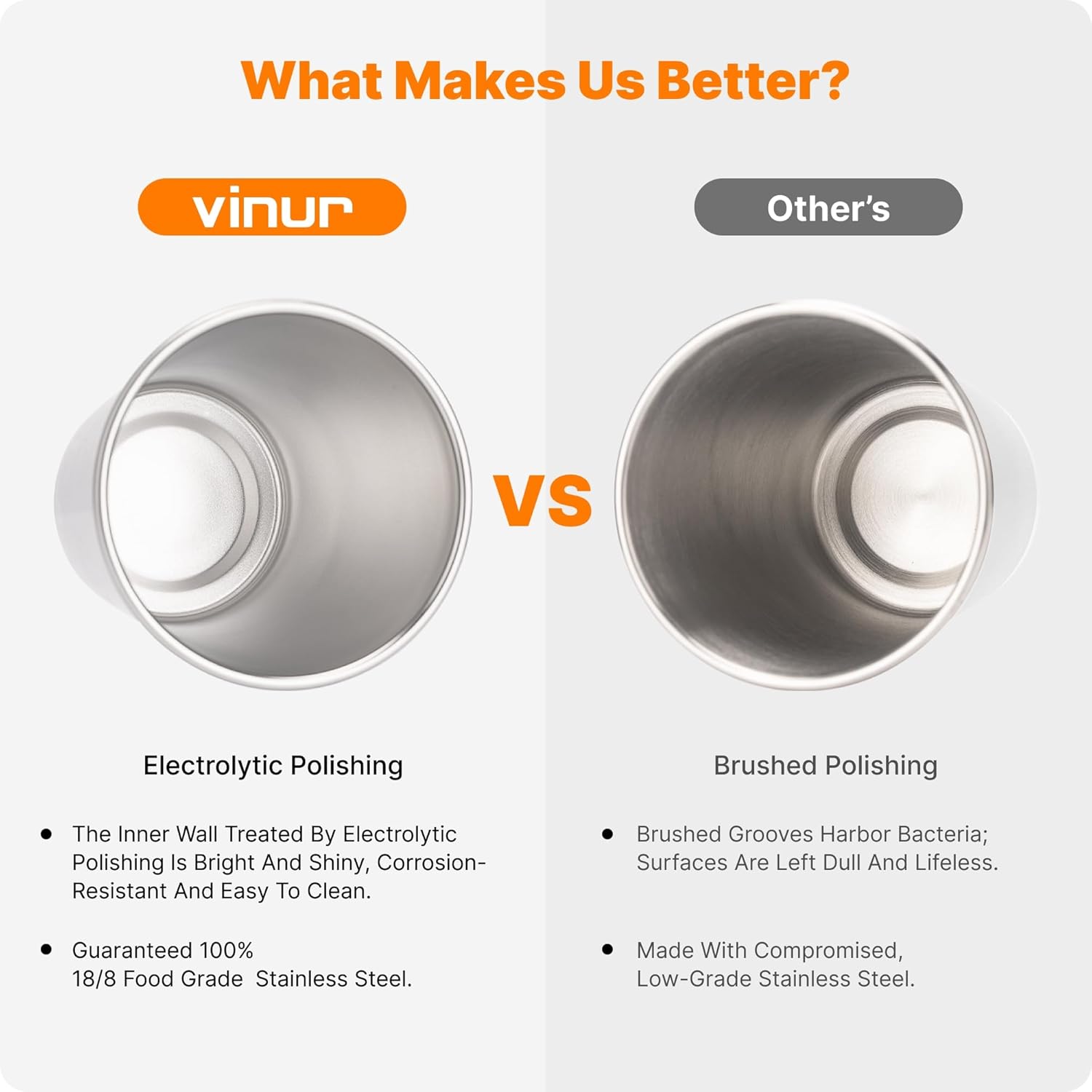 VINUR 20 oz Stainless Steel Cups 8 Pack Pint Tumbler Stackable Metal Drinking Glasses for Travel, Camping, Outdoors