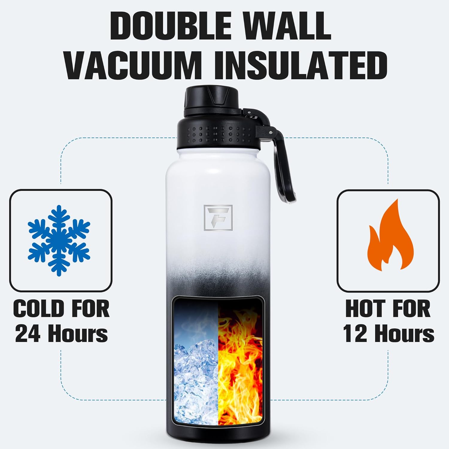 Fanhaw 40 oz Insulated Water Bottle – Stainless Steel Flask with 3 Lids (Straw, Spout, Carabiner) | Durable, Leakproof, for Hiking, Camping, Outdoor Adventures & Travel (White Black) - Image 4