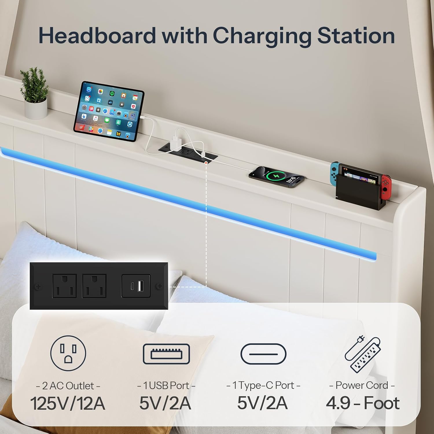 Close-up of the headboard showing the integrated charging station with AC outlets, USB, and Type-C ports.