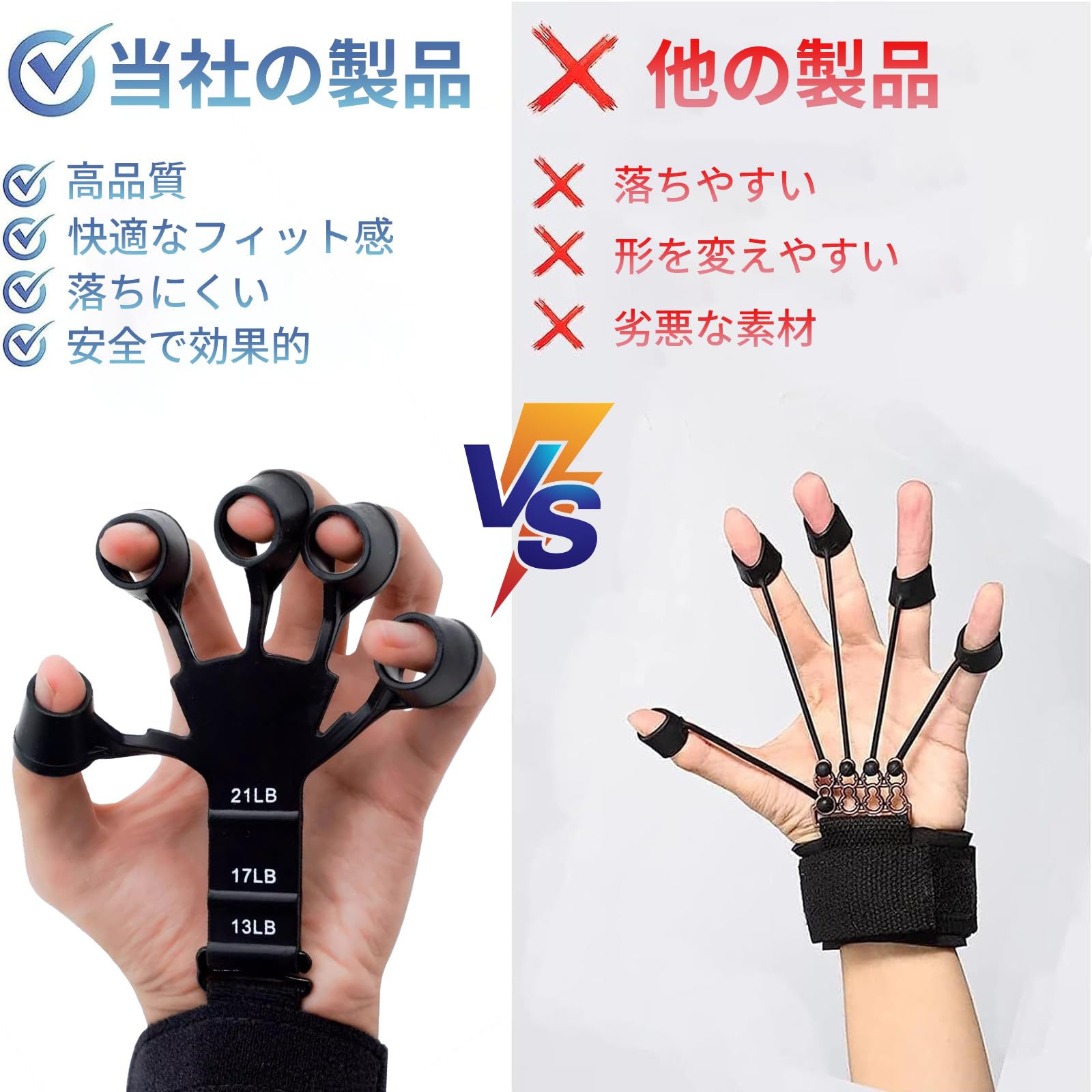 Amazon | フィンガーパワー 2個セット 低抵抗 大抵抗 握力