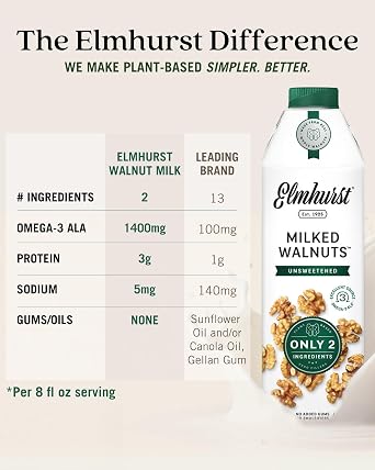 Elmhurst 1925 Unsweetened Walnut Milk - 32 Ounce (Pack of 6) Dairy-Free, Gluten-Free, Vegan, Kosher, Shelf Stable Milk Made with Water & Walnuts for Healthier, Simpler Plant-Based Alternatives