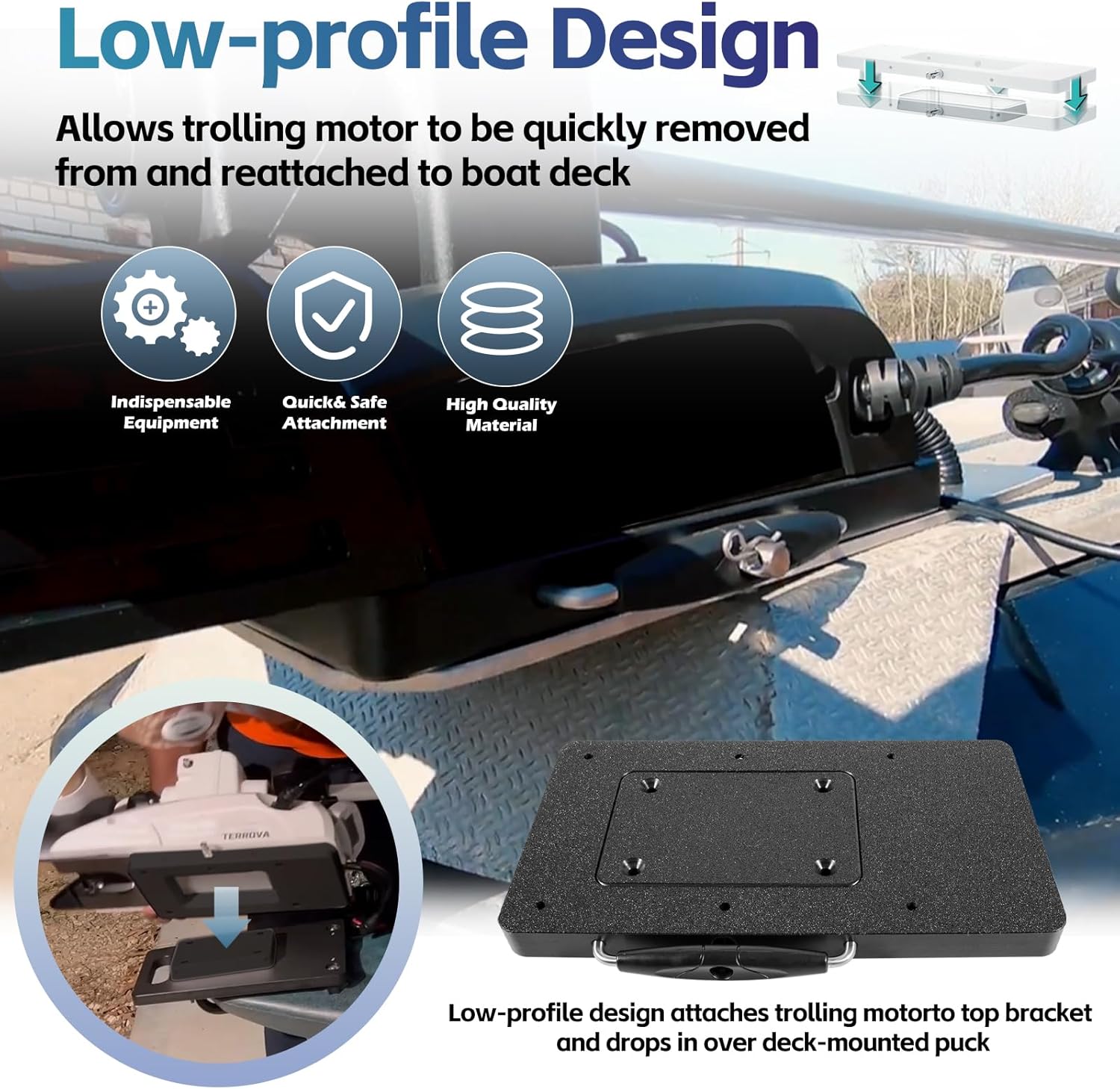 For Minn Kota 1854021 Quick Release Bracket MKA-21 fits Ulterra, Terrova, Deckhand 40, PowerDrive, PowerDrive V2 /Pontoon Trolling Motors, For Minn Kota Trolling Motor Mounting Bracket