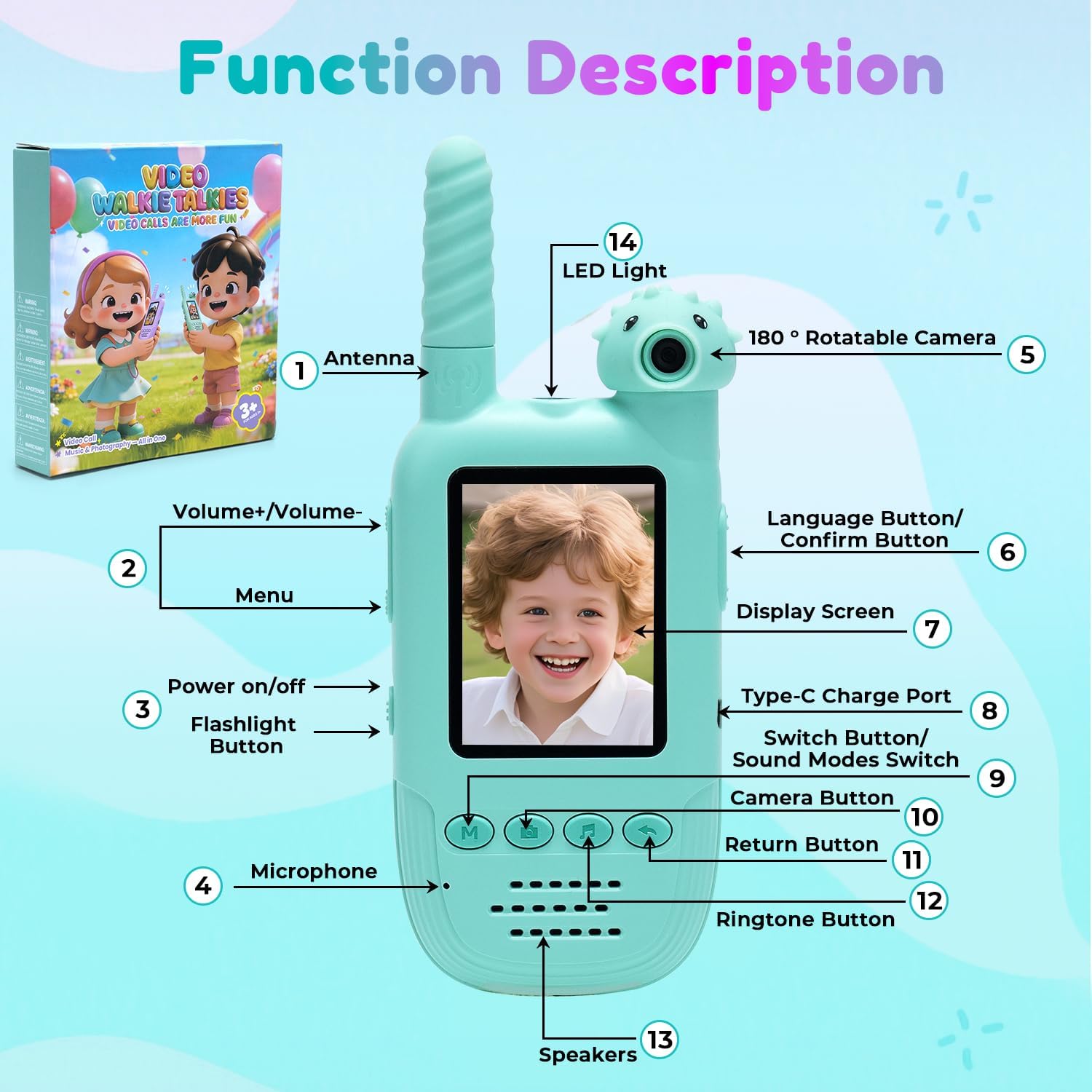 Kids Video Walkie Talkies, 2 Pack Long Range Walkie-Talkie for Kids, Rechargeable Video Call Toys with Camera for Indoor,Camping,Hiking,Travel,Christmas,Birthday Gift for Boys Girls Age 3-12