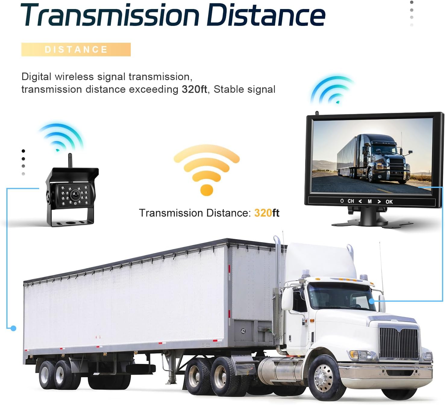9 Inch Wireless Backup Camera System for Truck, HD 1080P Quad Split IPS DVR Recording Monitor, IP69K Waterproof Rustproof 4 Side & Rear View Camera for Truck, RV, Trailer, Tractor, Semi Truck, Camper