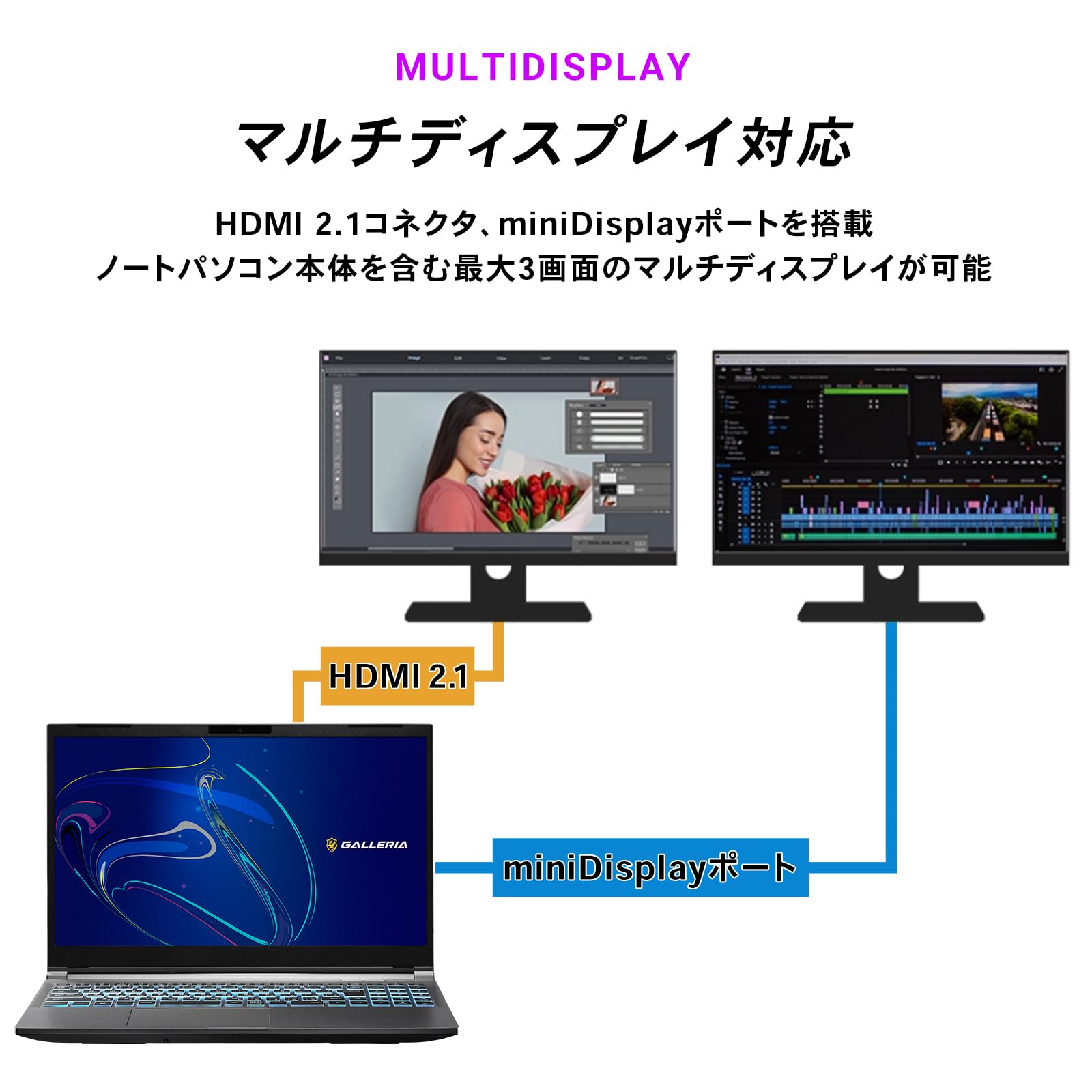 Amazon.co.jp: ガレリア クリエイターノートPC GALLERIA RL7C-R45-C5N