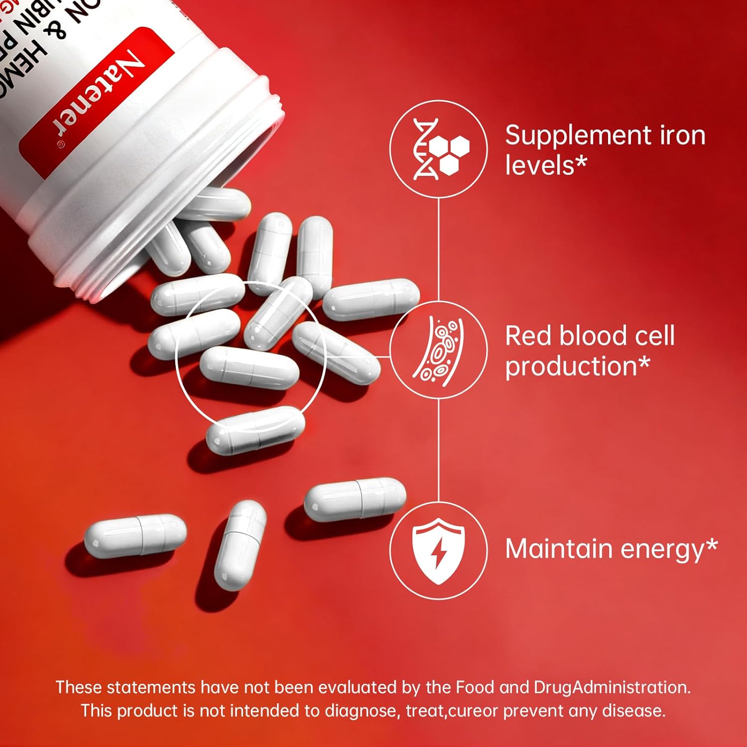 36mg Iron Supplement with 500mg Beetroot, Quad Chelated Iron & Hemoglobin Peptide Synergistic - Enhanced Absorption without Gastrointestinal Side Effects*, Support Anemia, Hemoglobin*, 60 caps - Image 4