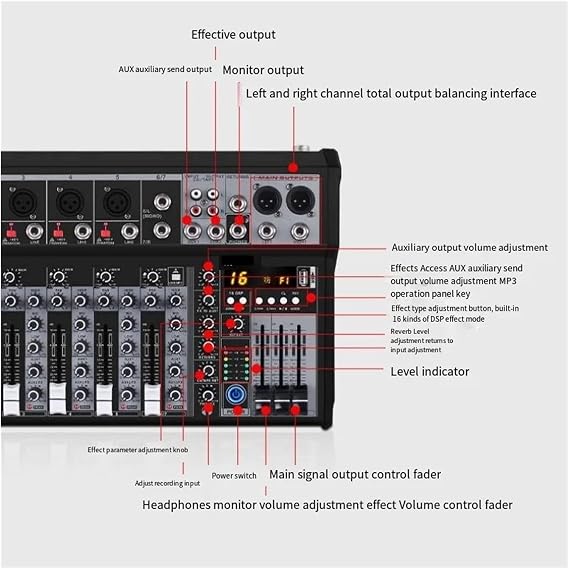 DJ Controller, Dj Controller Mixer Mixing Meter Card Professional Pc Digital Console Interface Console Professional Equipment 7 Channels