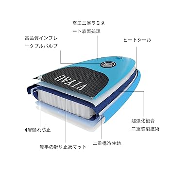 SUPボード インフレータブル スタンドアップ パドルボード 耐荷重200㎏ 楽天市場】スタンドアップパドルボード SUPボードセット SUP