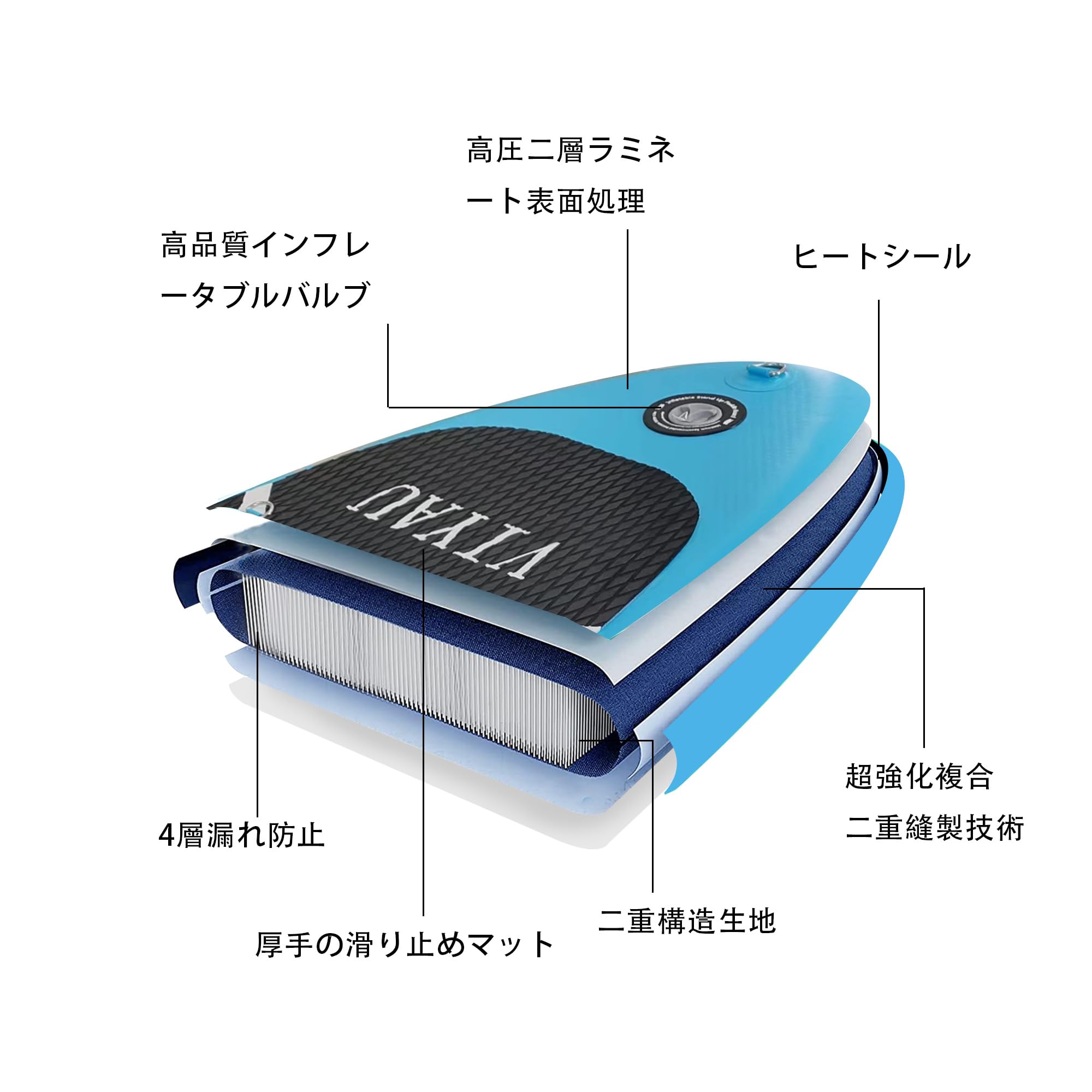 SUP サップ・スタンドアップ・パドルボード（エアー充填式) SUP サップ