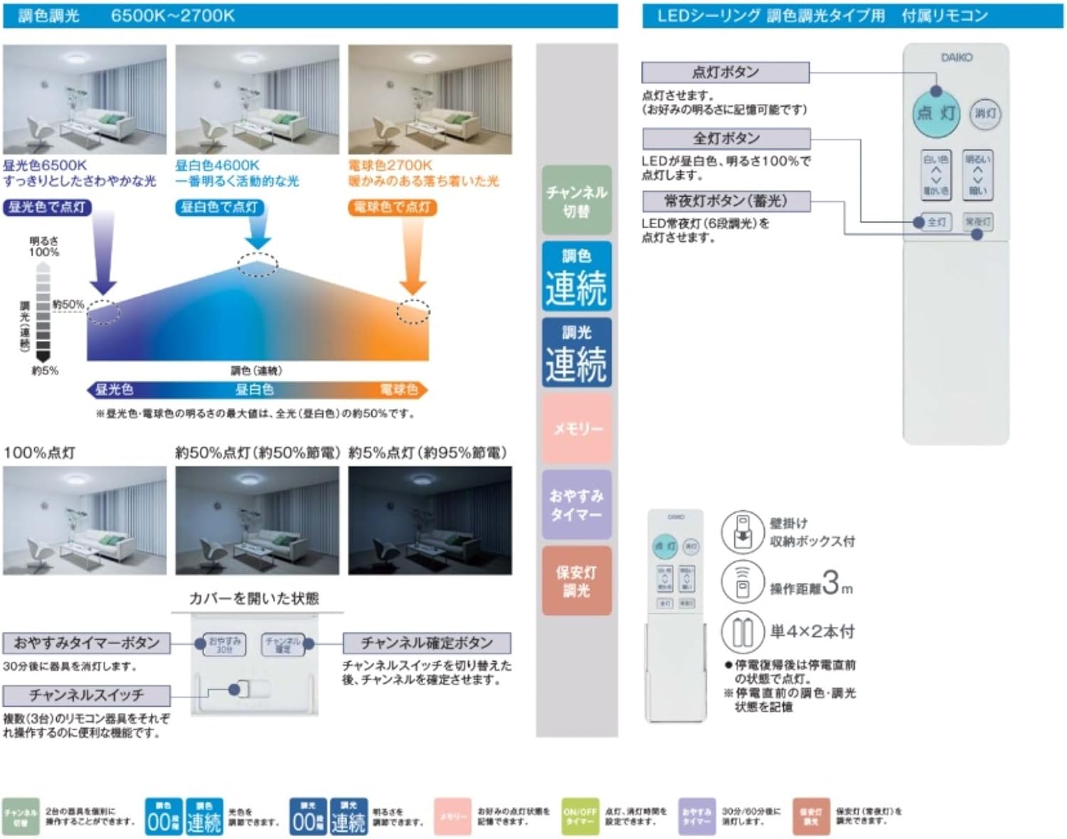 大光電機 DAIKO LEDシーリングライト LED内蔵 リモコン付 調色調光 LED