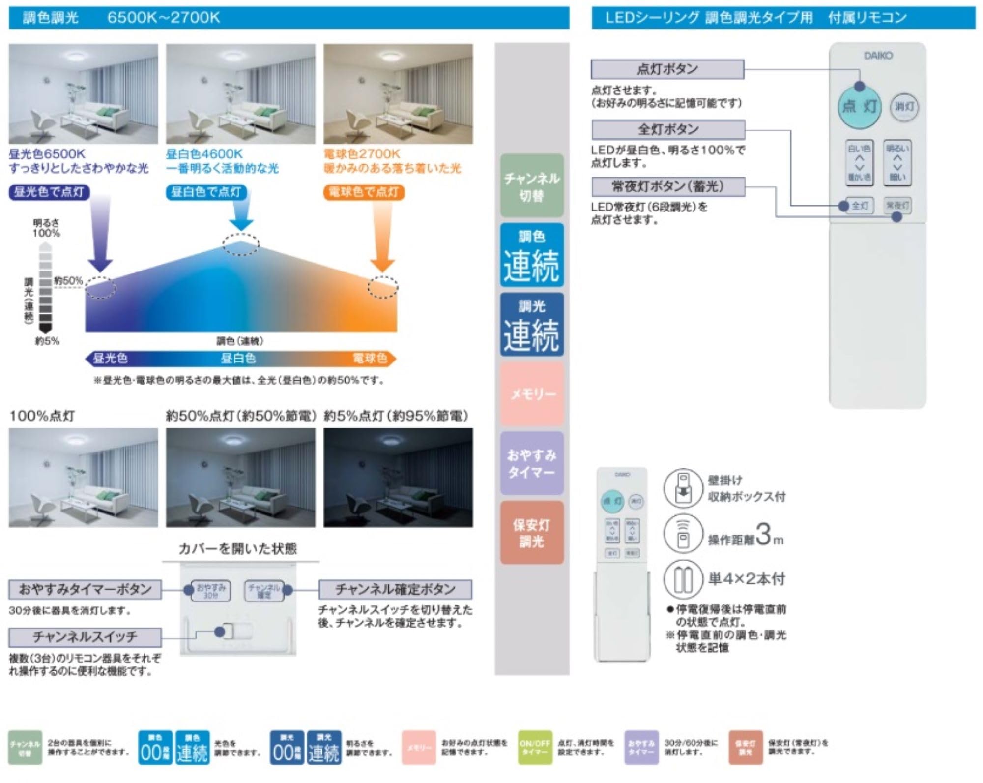Amazon | 大光電機 DAIKO LEDシーリングライト LED内蔵 リモコン付 調