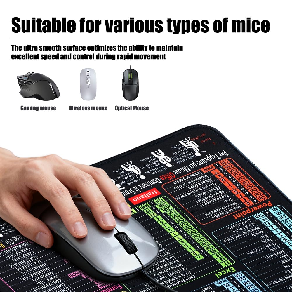 FEMONGY tappetino excel in italiano, 300 x 250 x 3 mm, tappetino mouse, mousepad, Design impermeabile più spesso, motivo combinazione tasti scelta rapida Excel/offce, Italiano