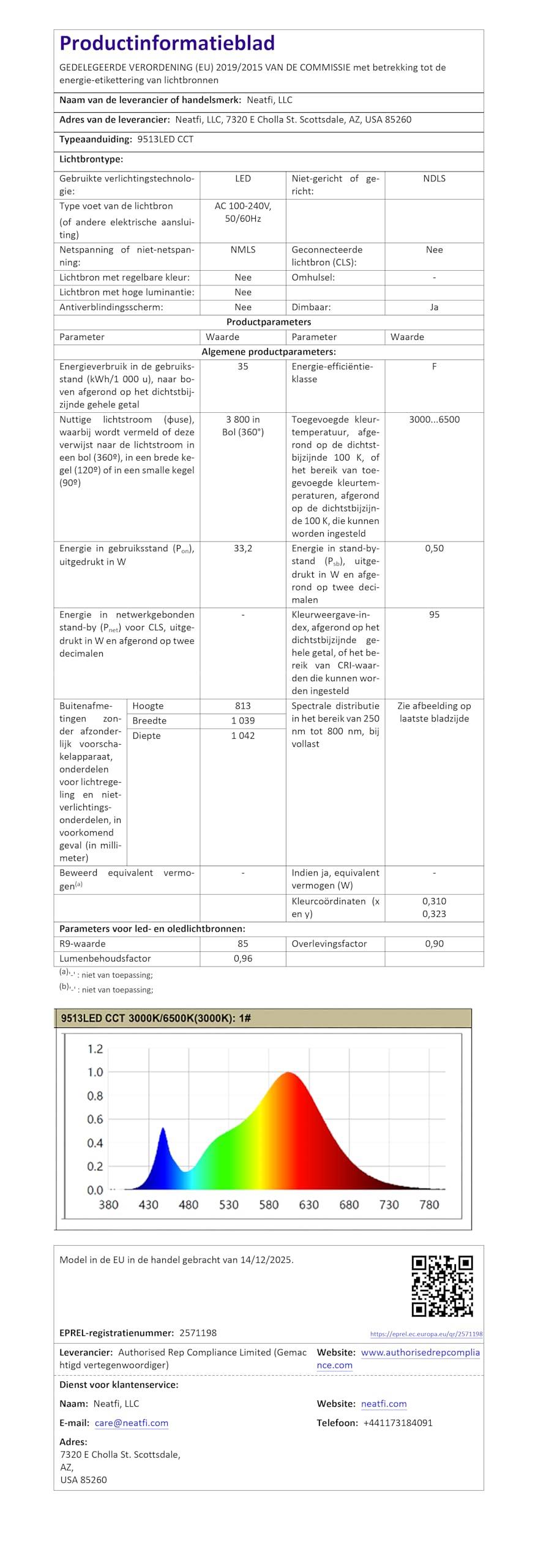 Neatfi ámpara de tareas, Enchufe Europa | lámpara de escritorio súper brillante | atenuación no polar | Modos de luz ajustables, diseño ergonómico (Blanco-2)