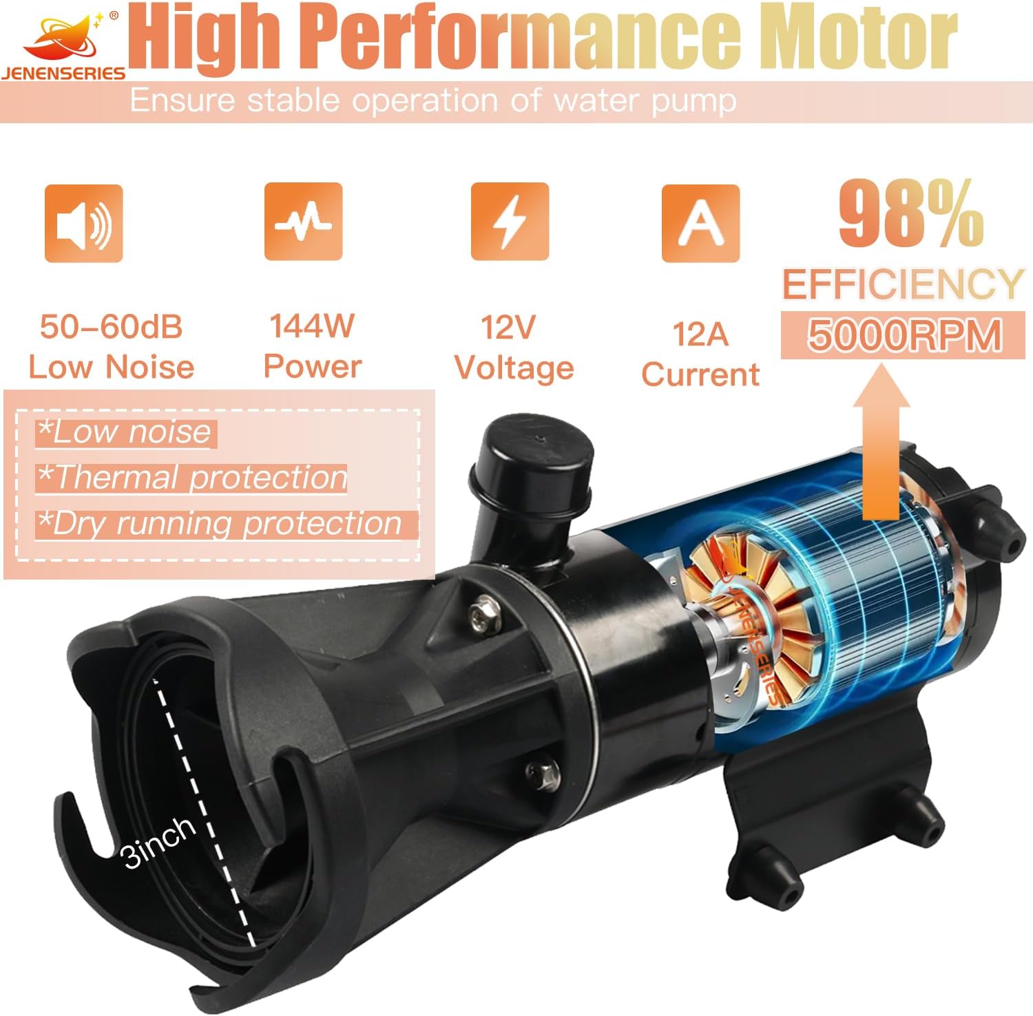 RV Macerator Pump 12V DC Self-priming Sewage Chopper Pump 12GPM Flow Quick Release Sewer Pump waster pump with Fresh Water Rinse and Crushing Function for Boat Marine RV Campe