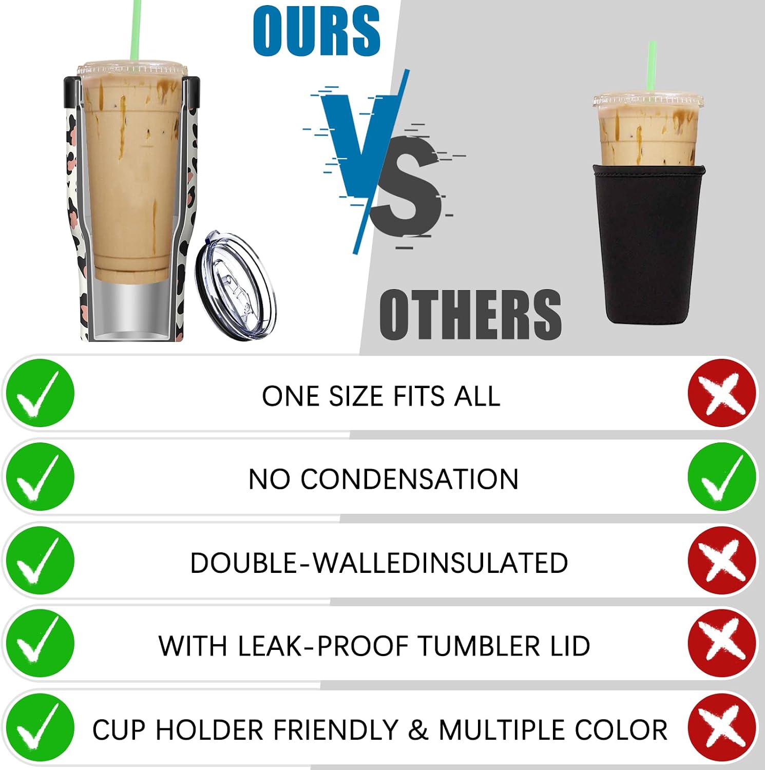 Universal Iced Coffee Sleeve - Upgraded Double Wall Reusable Stainless Steel Holder Sleeves Insulator for Cold Drinks Fits Starbucks Dunkin Donuts McDonalds Small Medium Large Cups (Luxy Leopard) image 4