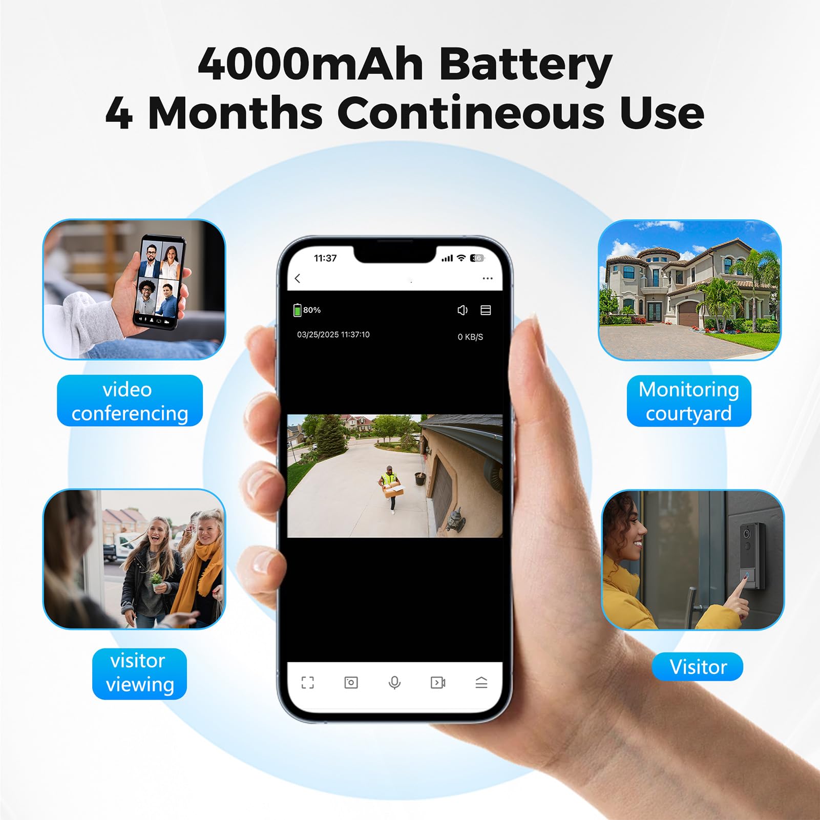 Smart Smart WiFi kamera do drzwi wideo, bezprzewodowy dzwonek do drzwi, interkom z PIR Wakeup 1280 x 720, widoczność w nocy, dwie opcje audio, IP65, wodoodporność dla bezpieczeństwa domowego