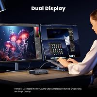 UGREEN Revodok Max 208 Thunderbolt 4 Dokkoló - 40Gbps, 3 TB4 Port, Dual 4K@60Hz/8K Kijelző, 85W Töltés, Gigabit Ethernet, Mac Mini M4 Pro Ko 4