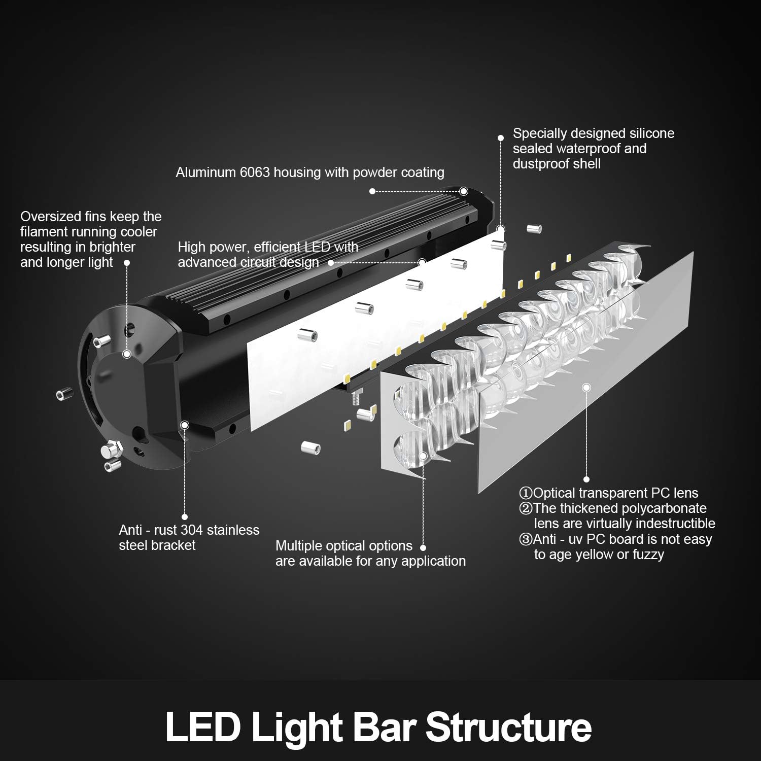 DOT 5D 12INCH 72W LED Light Bar+4Inch 60W LED Cube Pods with Wiring Kit Combo for Driving Lamp Polaris Ranger Honda Pioneer Can Am X3 Maverick Grand Cherokee XJ Dodge UTV ATV 4WD Trucks Boat Defender