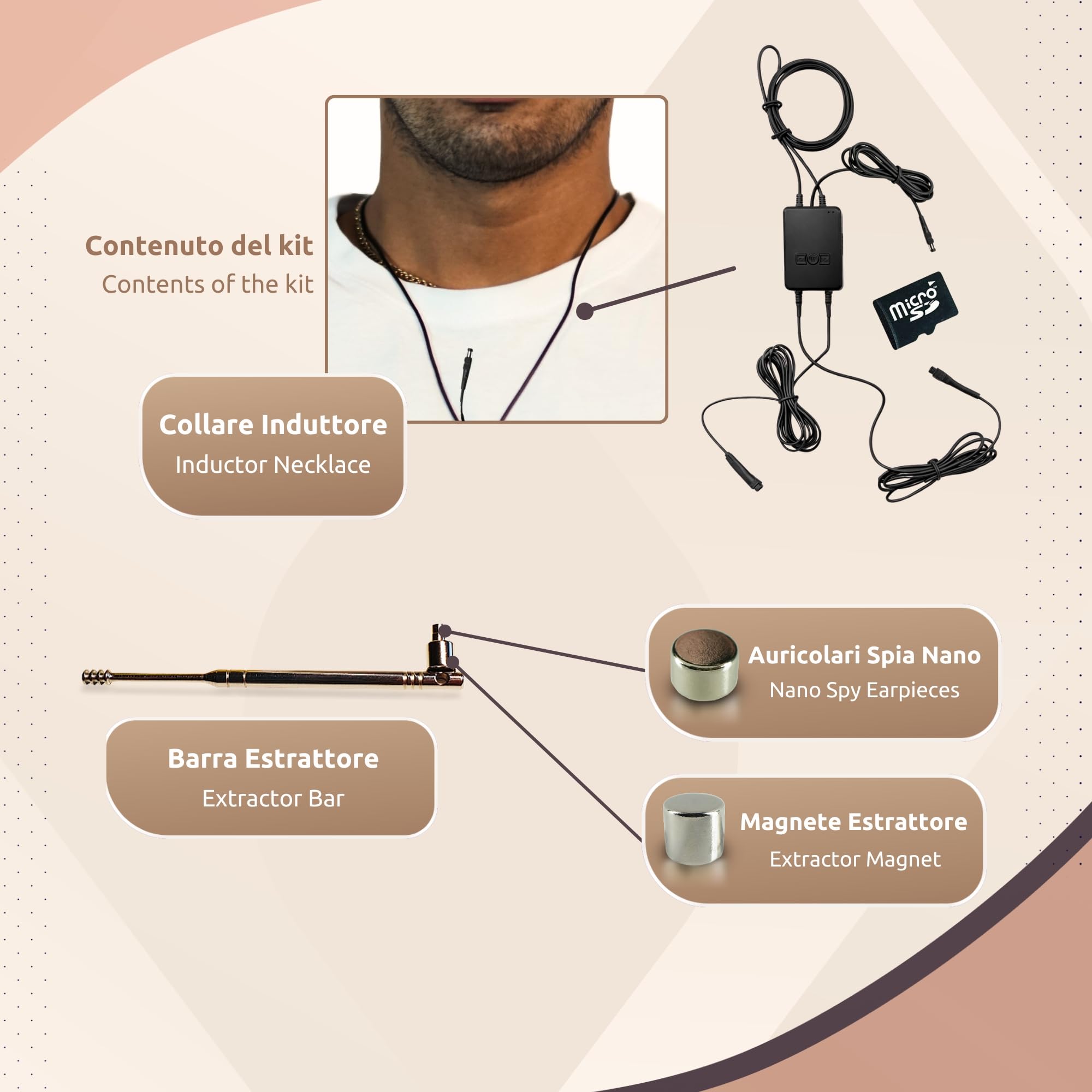 PingaOculto Auricolare Bluetooth Invisibile Spia MP3 (Nano V9)