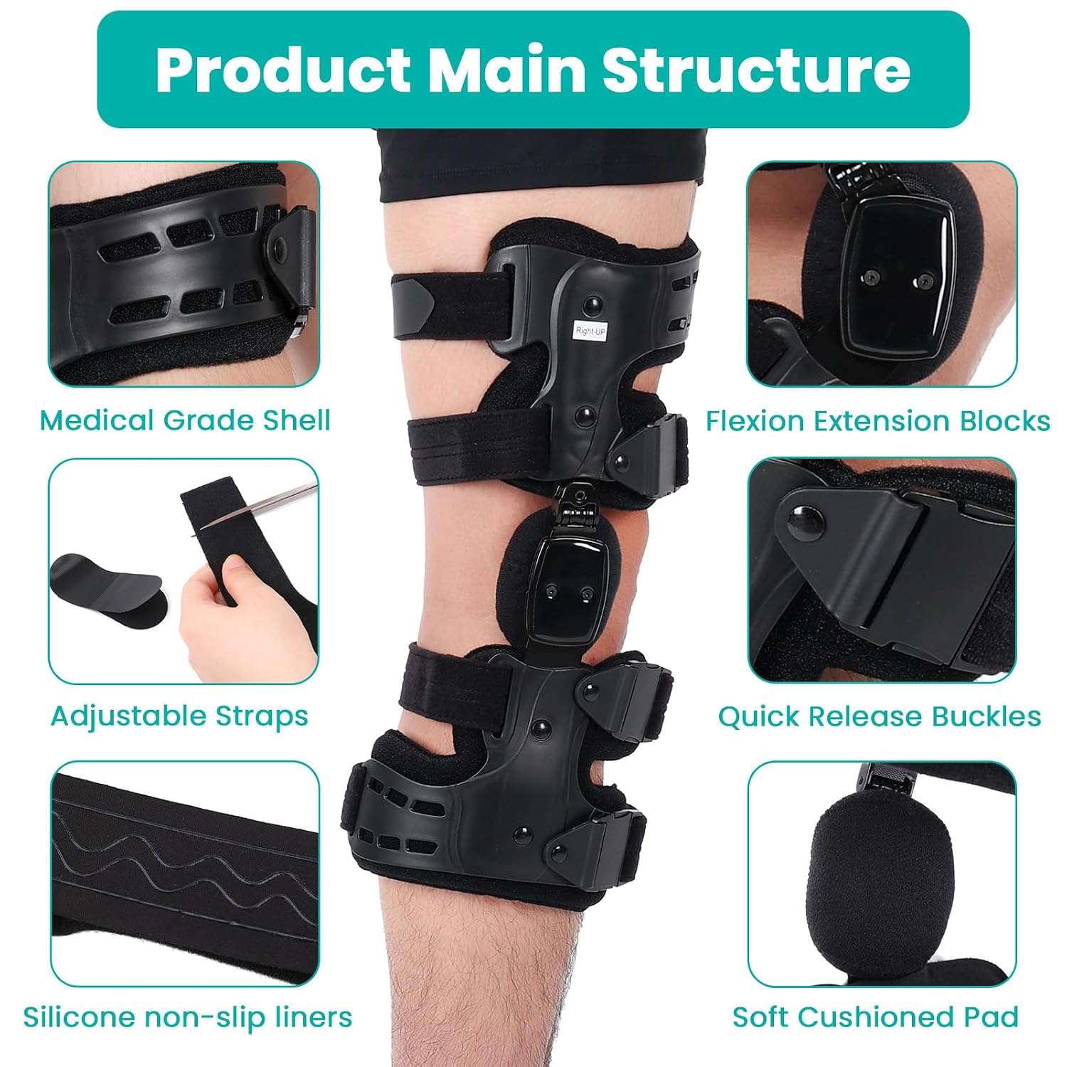 OA Knee Brace for Arthritis Pain Relief, Unloader Knee Brace for Medial & Lateral Compartment Osteoarthritis, Bone on Bone Knee Joint Pain, Degeneration Knees Support (Right)