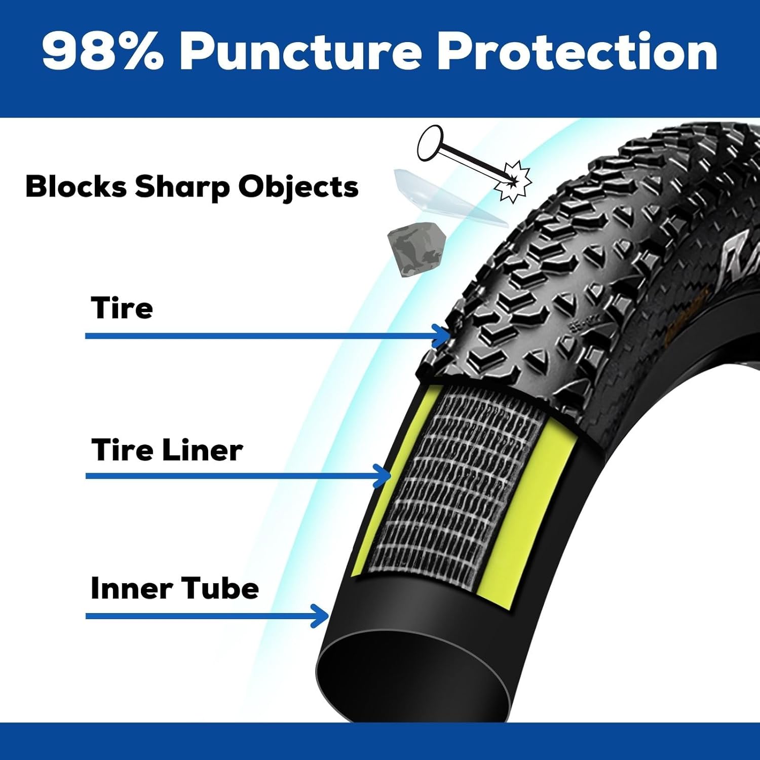 4-Pack 700 x 28-32c Bike Inner Tubes Presta Valve 60mm wtih 1 Pair Bicycle Flat Protectors 34mm