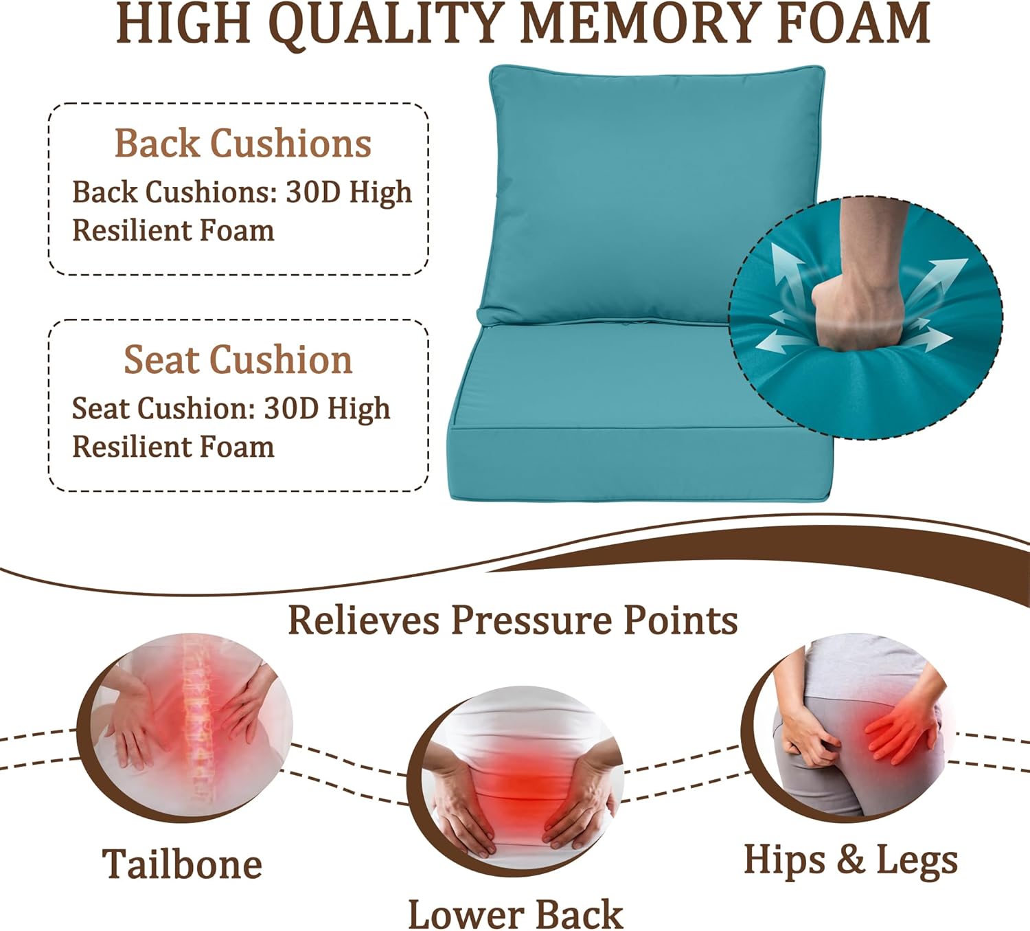 22X24-2set,Outdoor Chair Cushions, 30D High-Density Foam Patio Chair Cushions, Water-Resistant UV 2000H Color Fastness Outdoor Seat Cushions for Patio Furniture Sofa,Turquoise