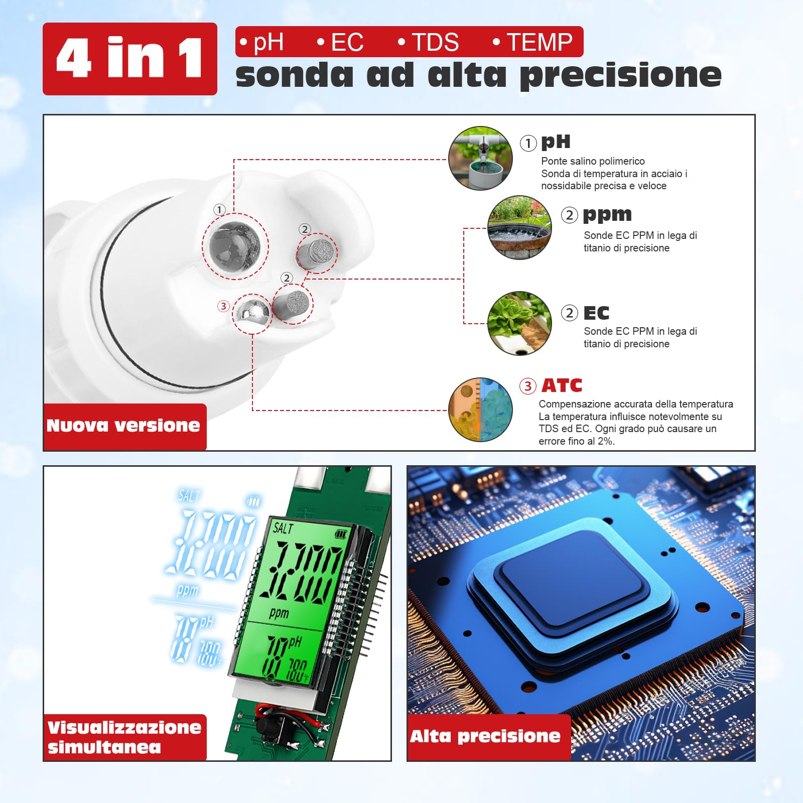 Tester di pH EC per idroponica, visualizzazione simultanea di pH ppm per l'acqua, monitoraggio continuo di pH, conducibilità, temperatura, ppm per nutrienti di coltivazione, piscina, acquario
