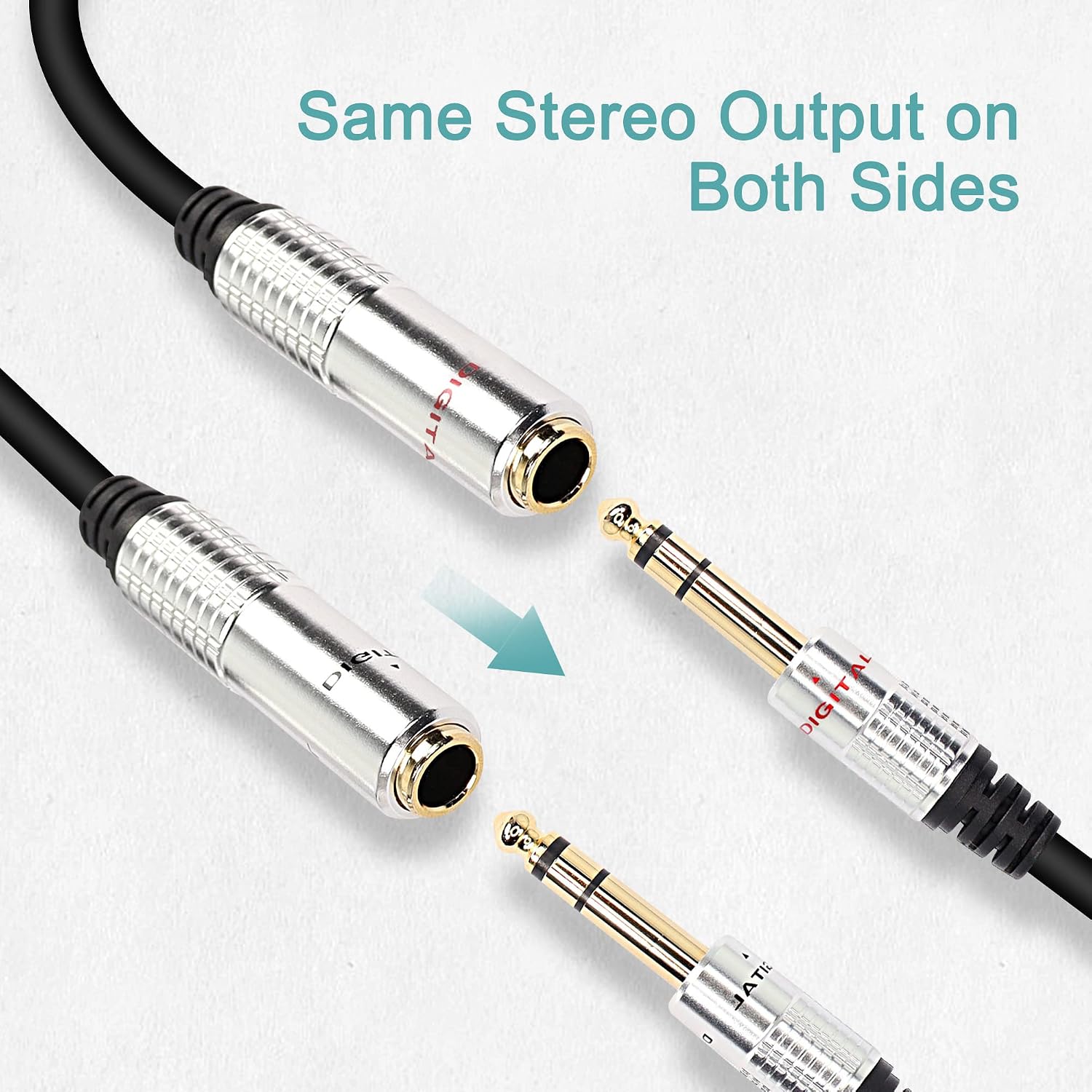 XMSJSIY 6.35mm 1/4 TRS Y Splitter Audio Cable,1/4 Inch TRS Stereo Female to Dual Female Headphone Guitar Extension Cable with Gold Plated -0.5M/1.6FT