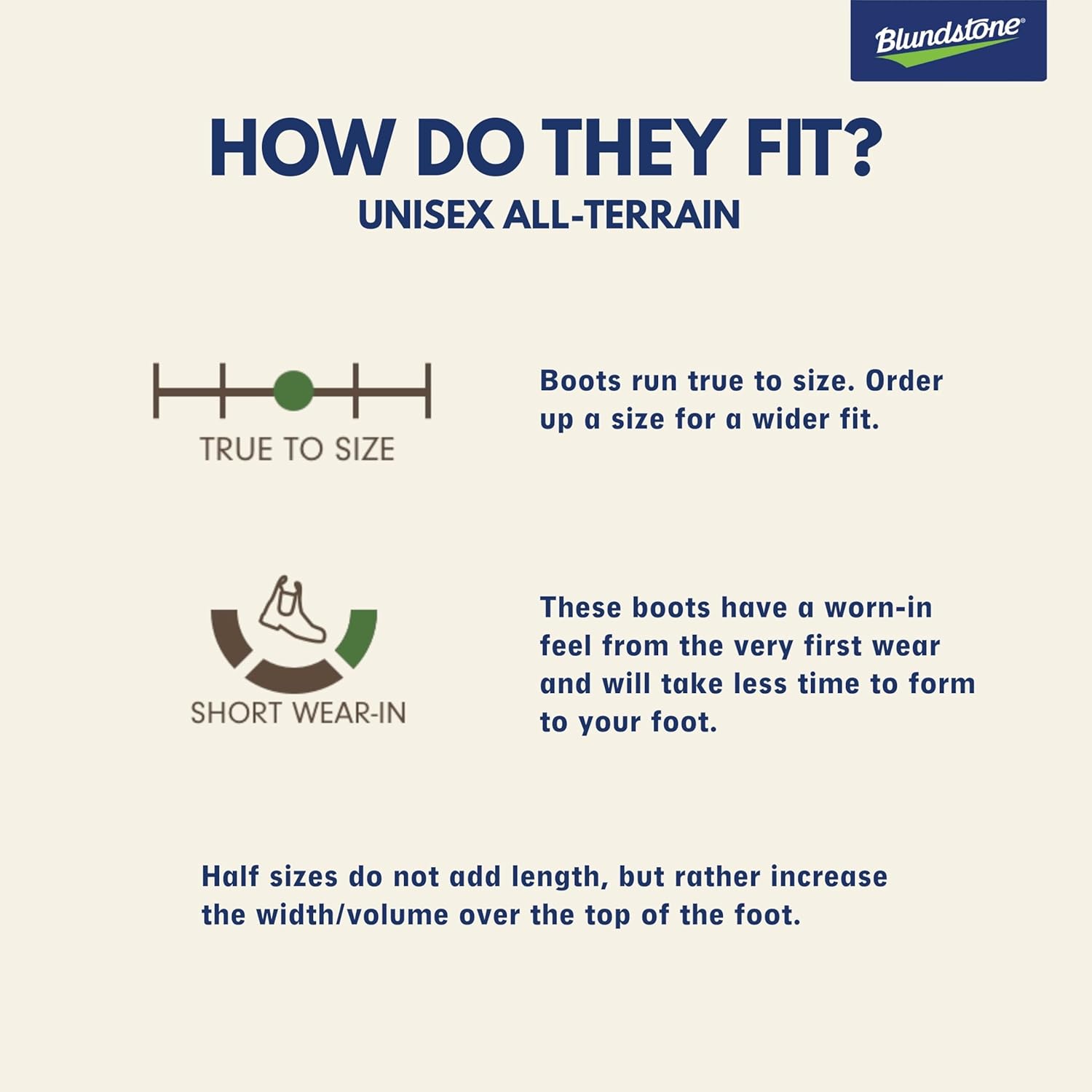 Blundstone All Terrain Thermal Boots for Men & Women
