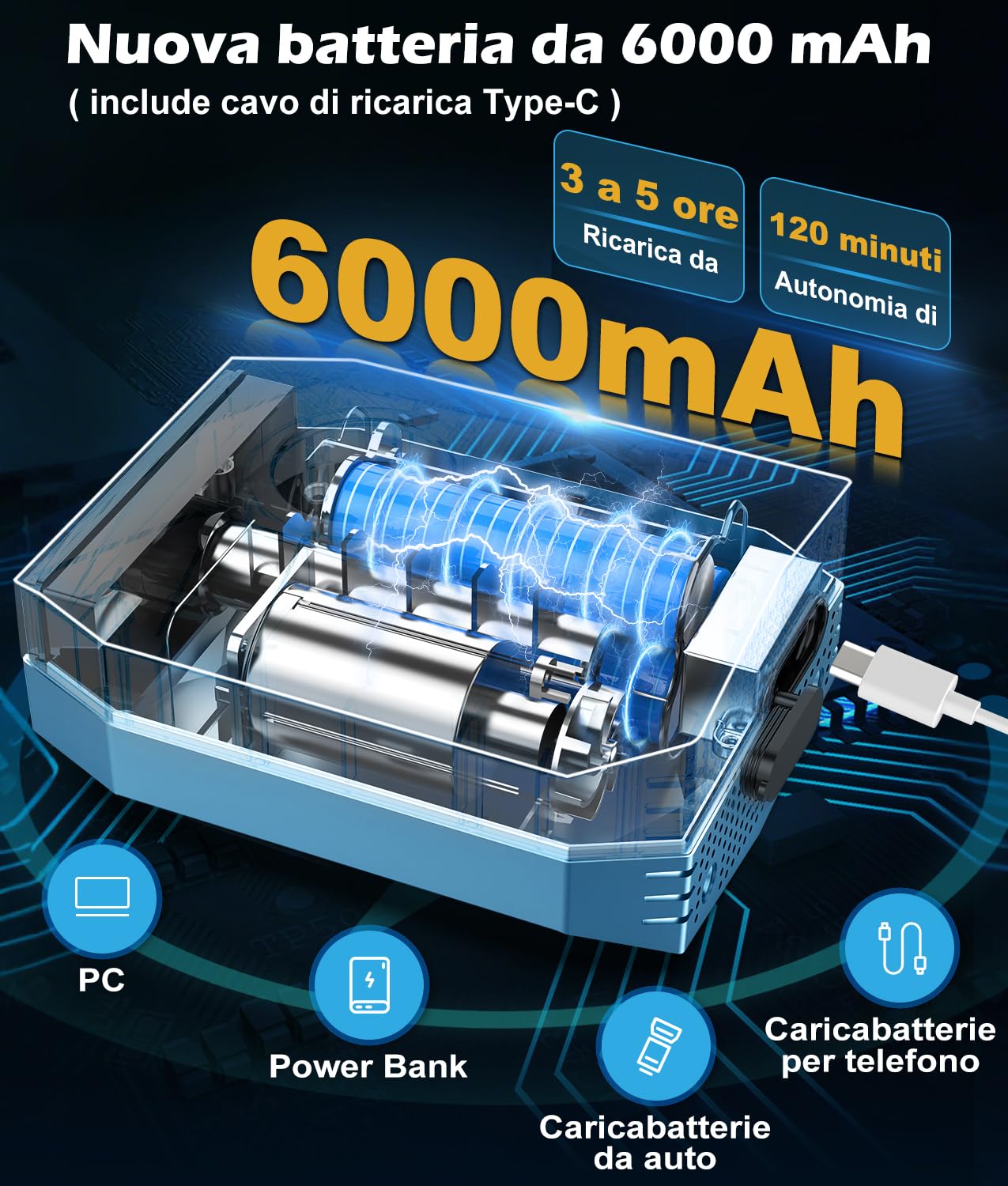 WADEO Doccia da Campeggio, [Secchio Pieghevole da 20L] [6000mAh] Pompa Doccia a Batteria Ricaricabile, Doccia Portatile per Spiaggia, Animali, Auto, Giardino