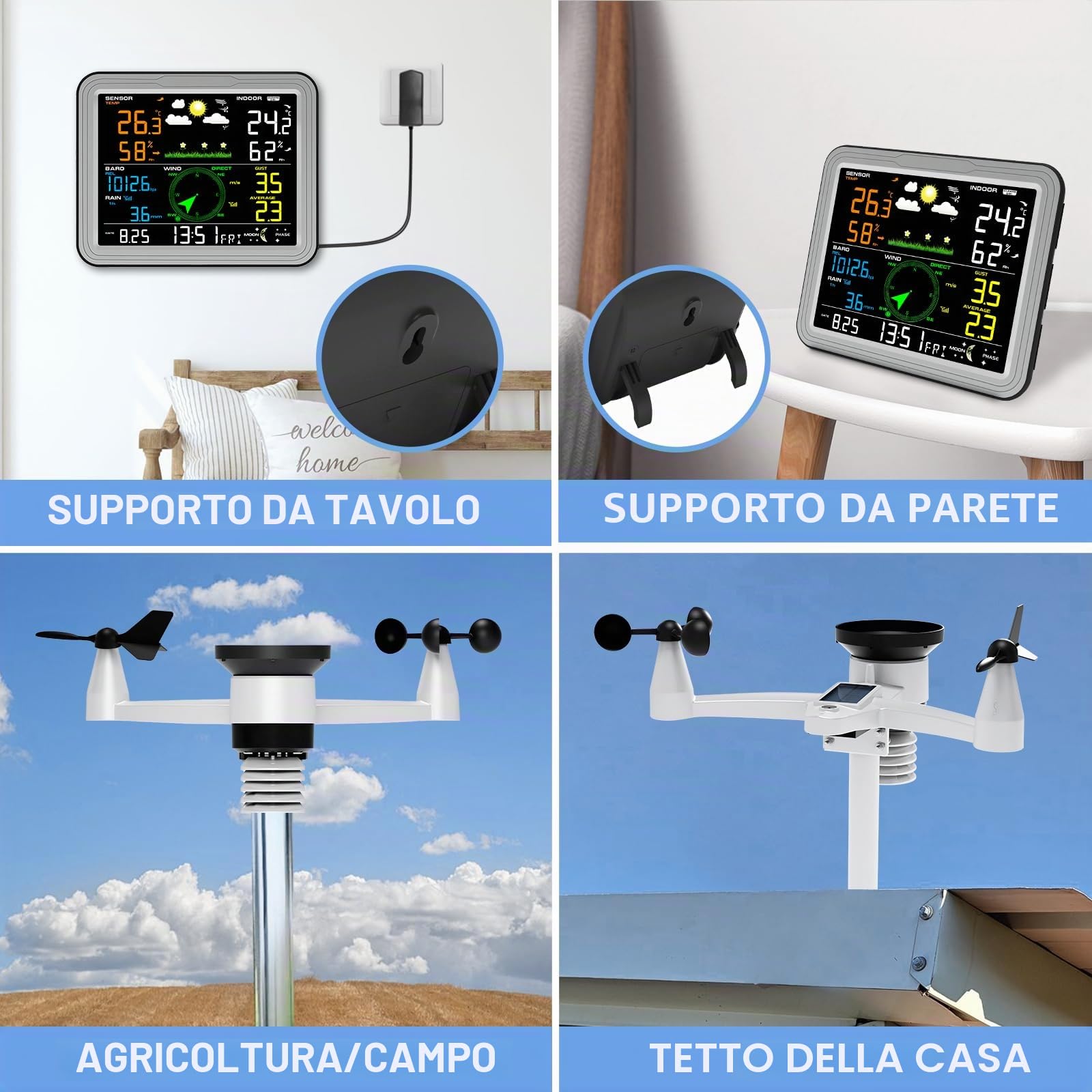 Urageuxy Stazione Meteo Wireless 7 in 1 Monitor Indoor con Sensore Esterno, Piviometro, Velocità del Vento, Termometro/Igrometro, Pressione Atmosferica e Previsioni Meteorologiche (Grigio)