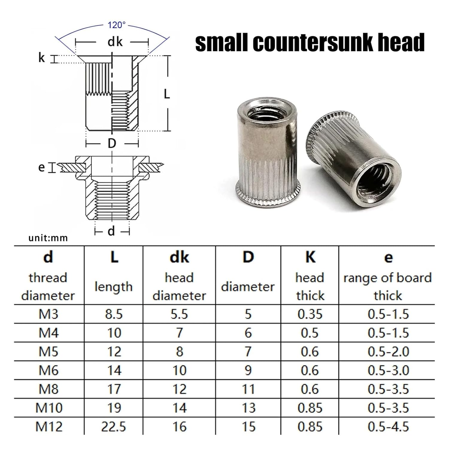 M3-M12 316 A4-80 Stainless Steel Insert Rivet Nut Flat Head Small Countersunk Rivnut Nutsert(Flat Head,20pcs M3)